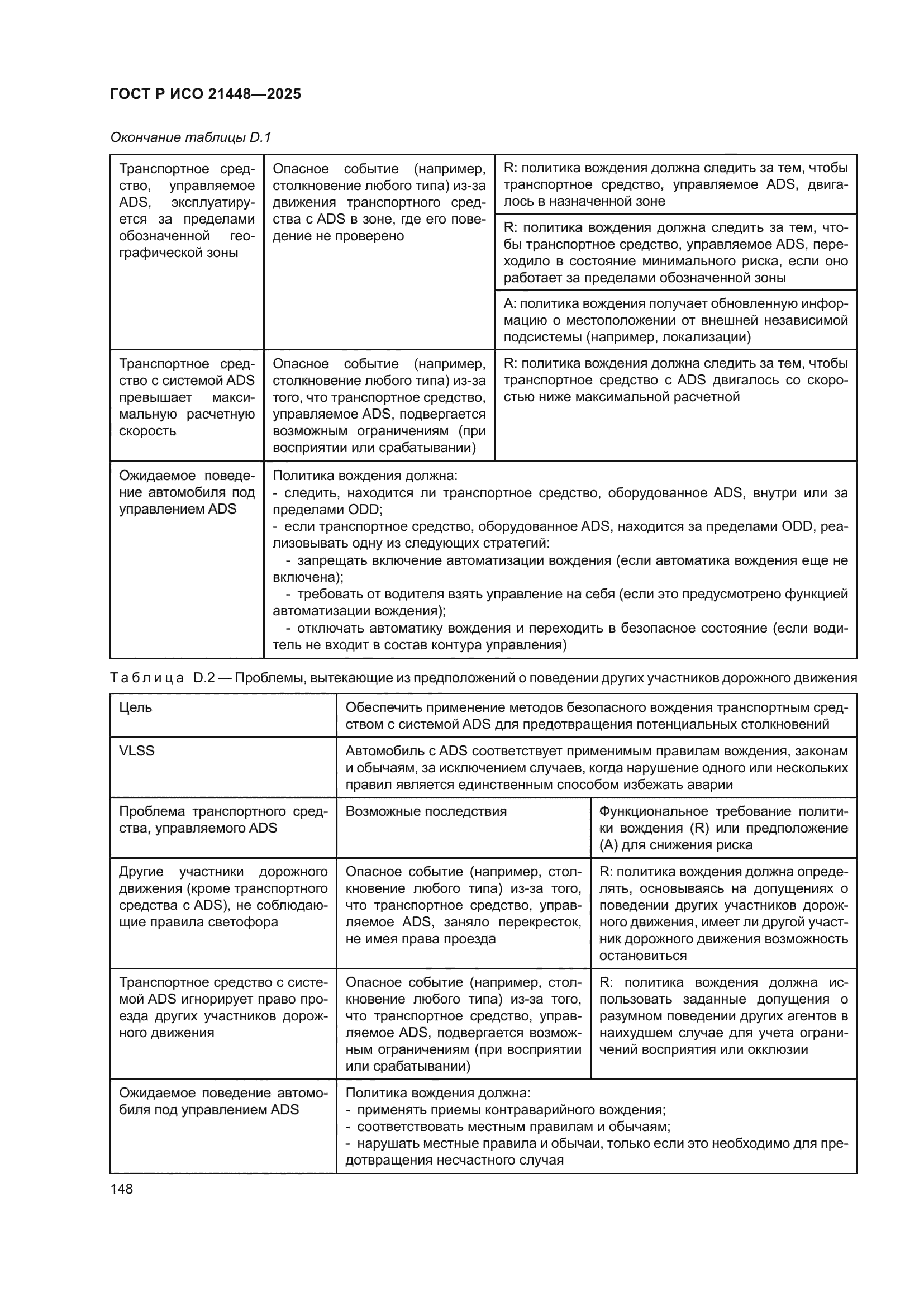 ГОСТ Р ИСО 21448-2025