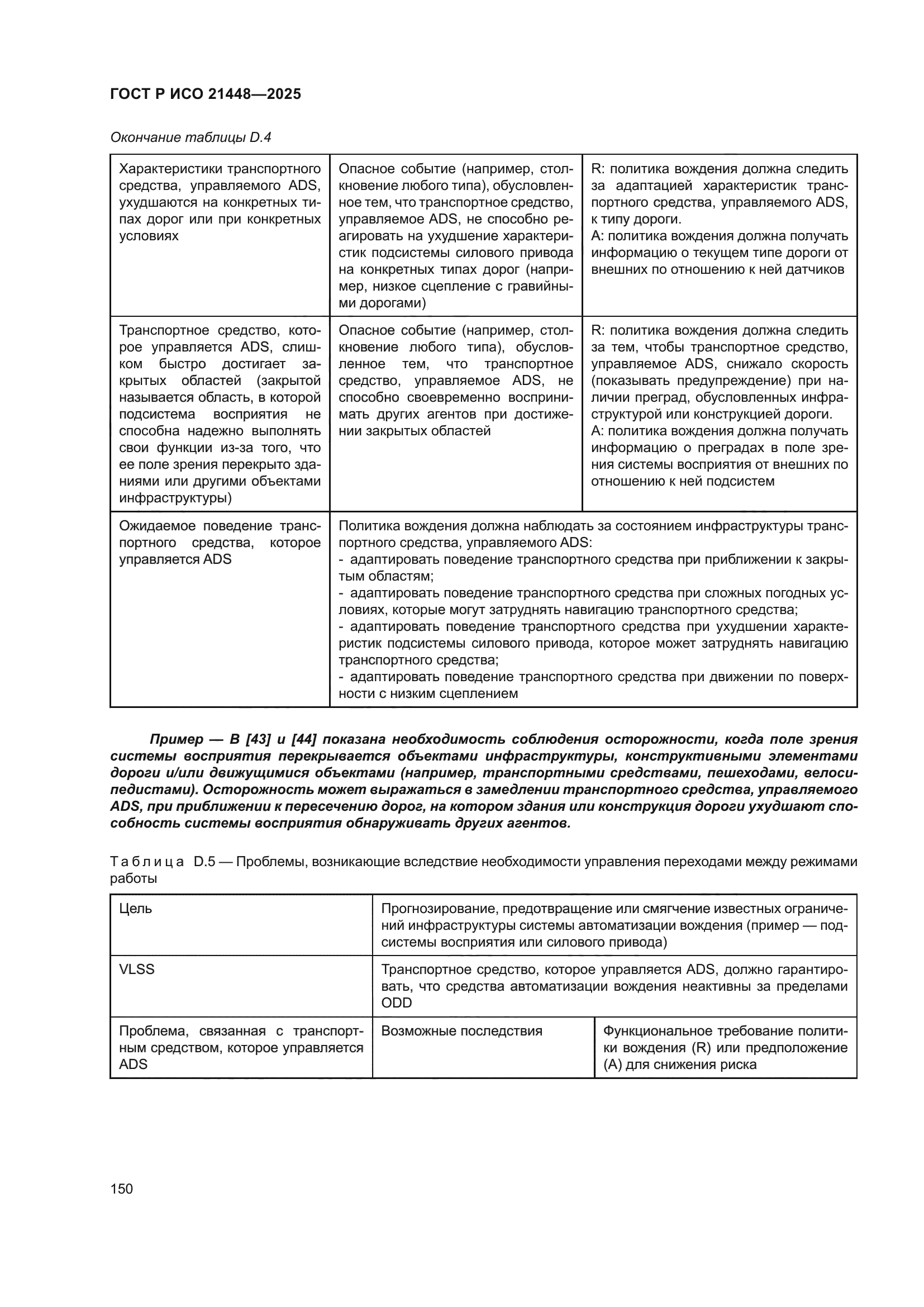 ГОСТ Р ИСО 21448-2025