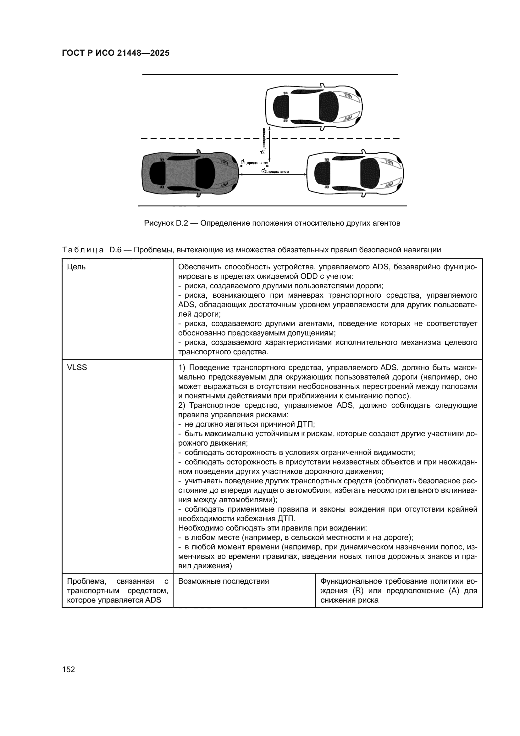ГОСТ Р ИСО 21448-2025