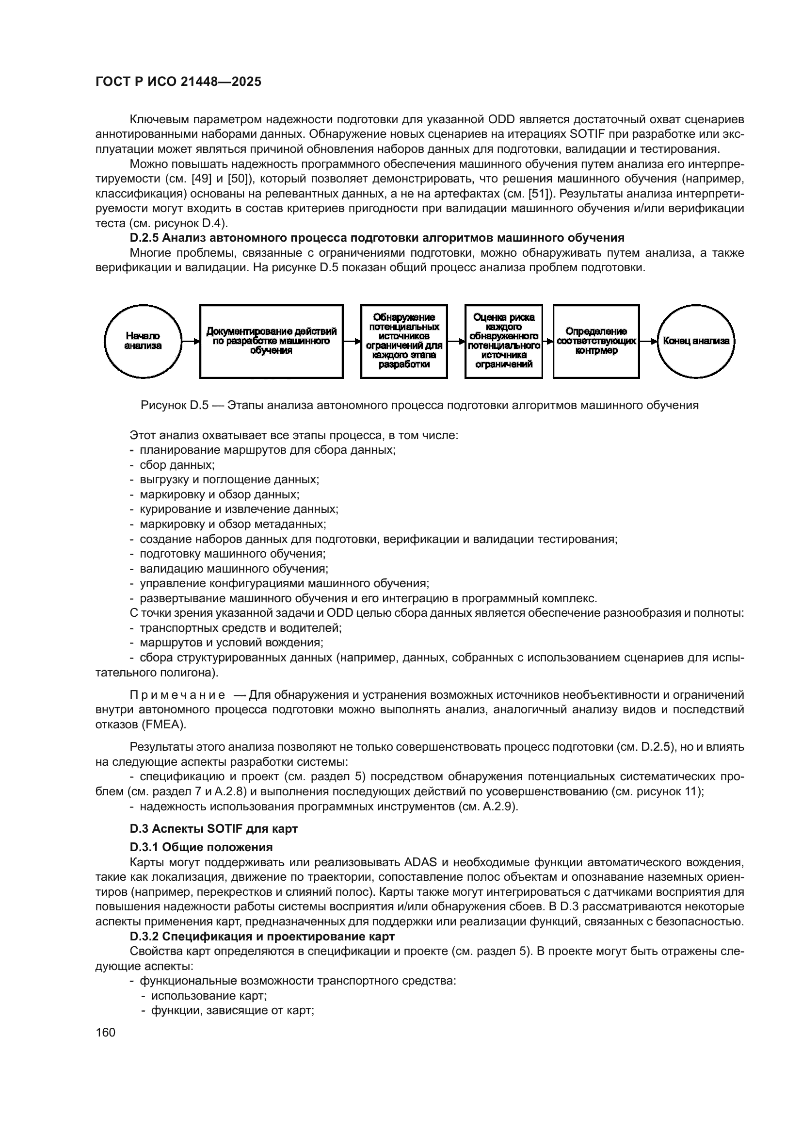 ГОСТ Р ИСО 21448-2025