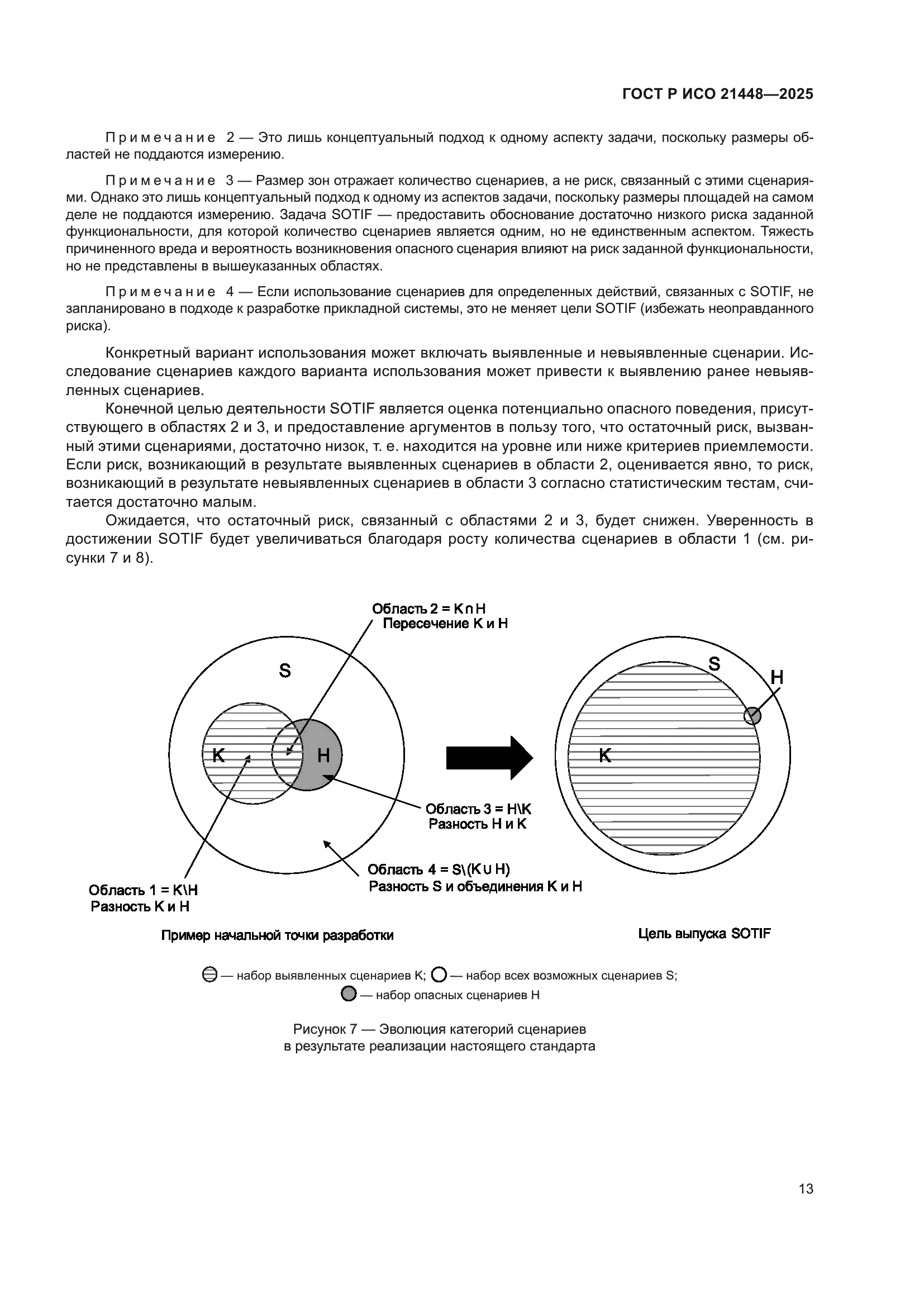 ГОСТ Р ИСО 21448-2025