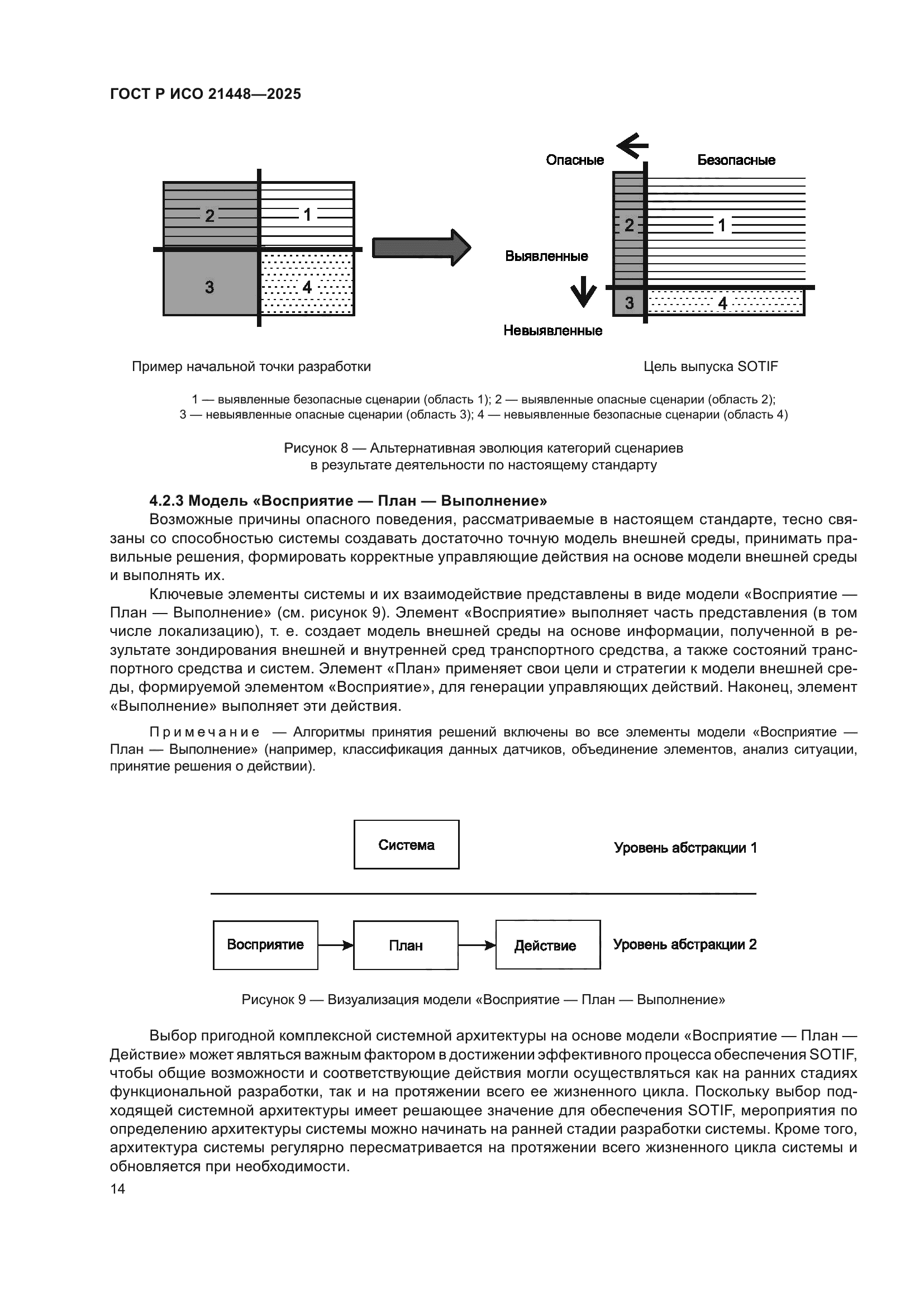 ГОСТ Р ИСО 21448-2025