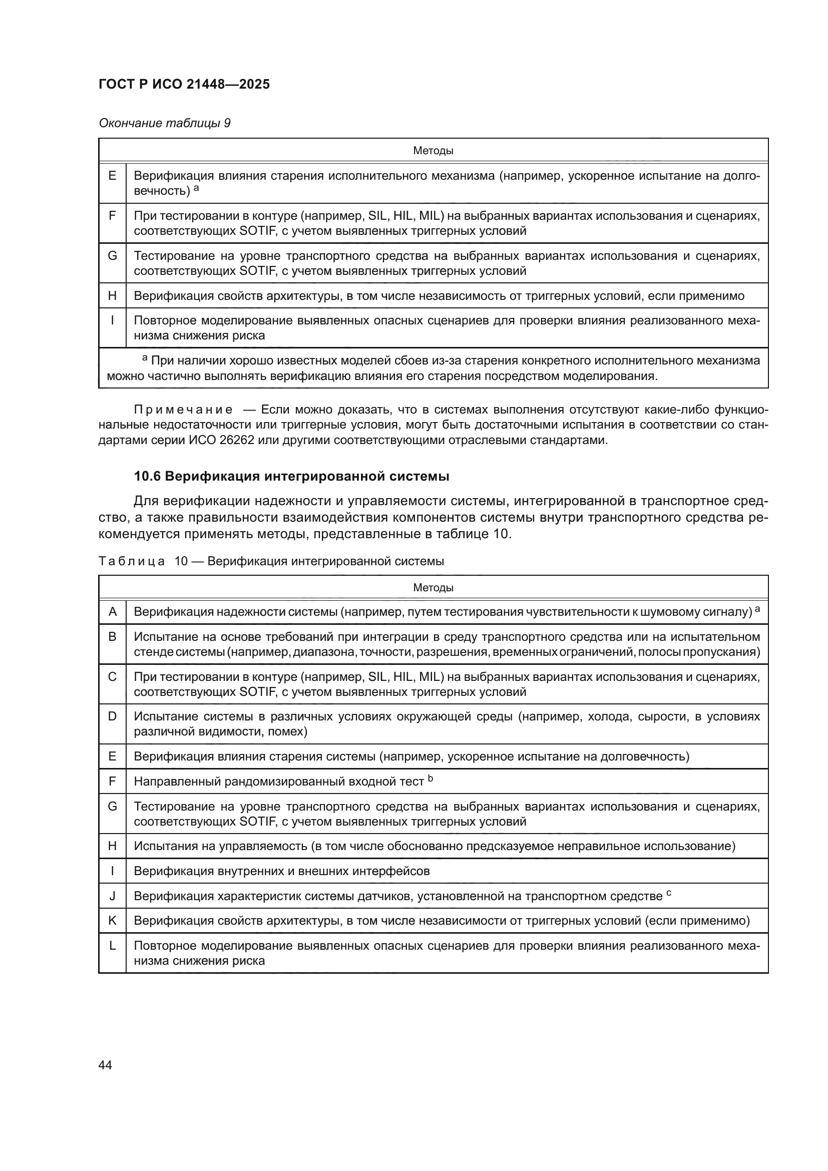 ГОСТ Р ИСО 21448-2025