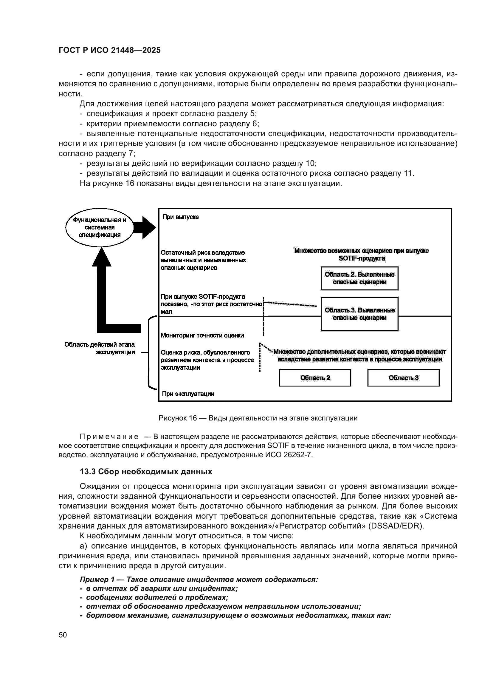 ГОСТ Р ИСО 21448-2025