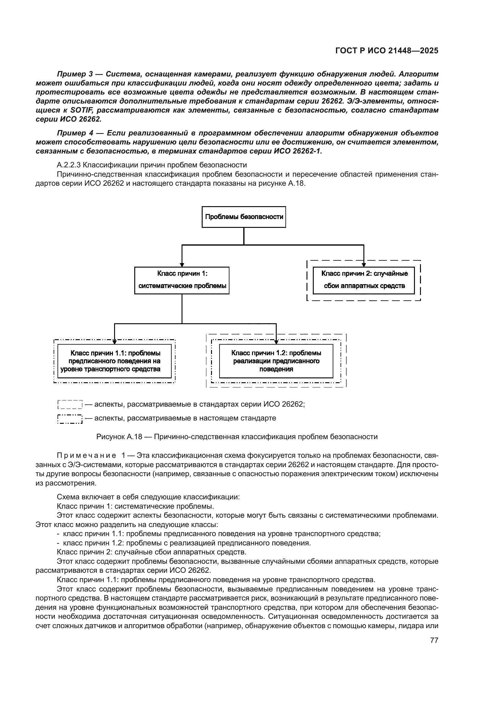 ГОСТ Р ИСО 21448-2025