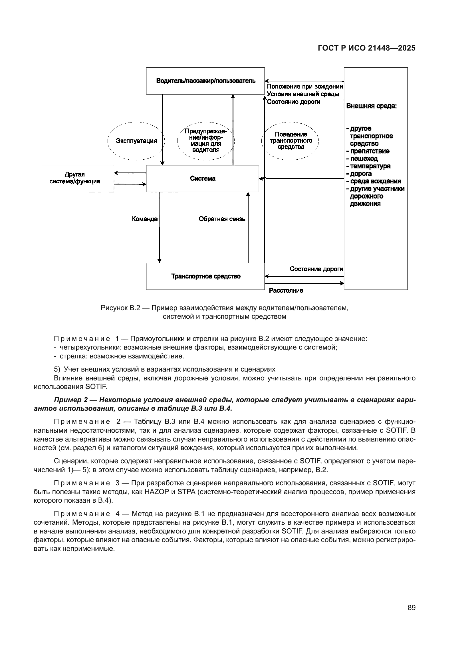 ГОСТ Р ИСО 21448-2025