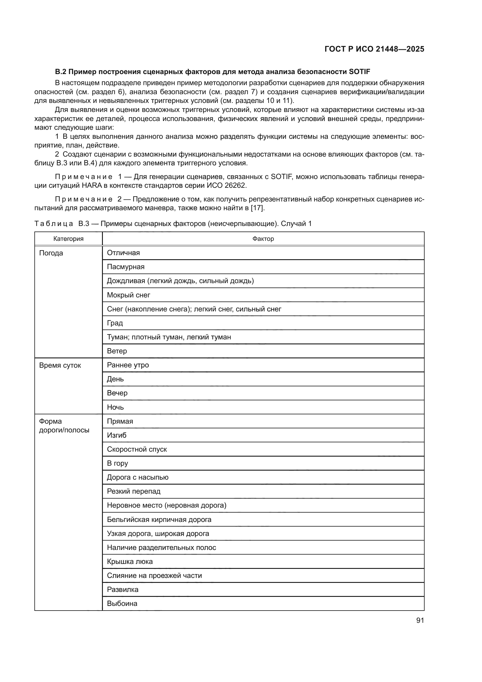 ГОСТ Р ИСО 21448-2025