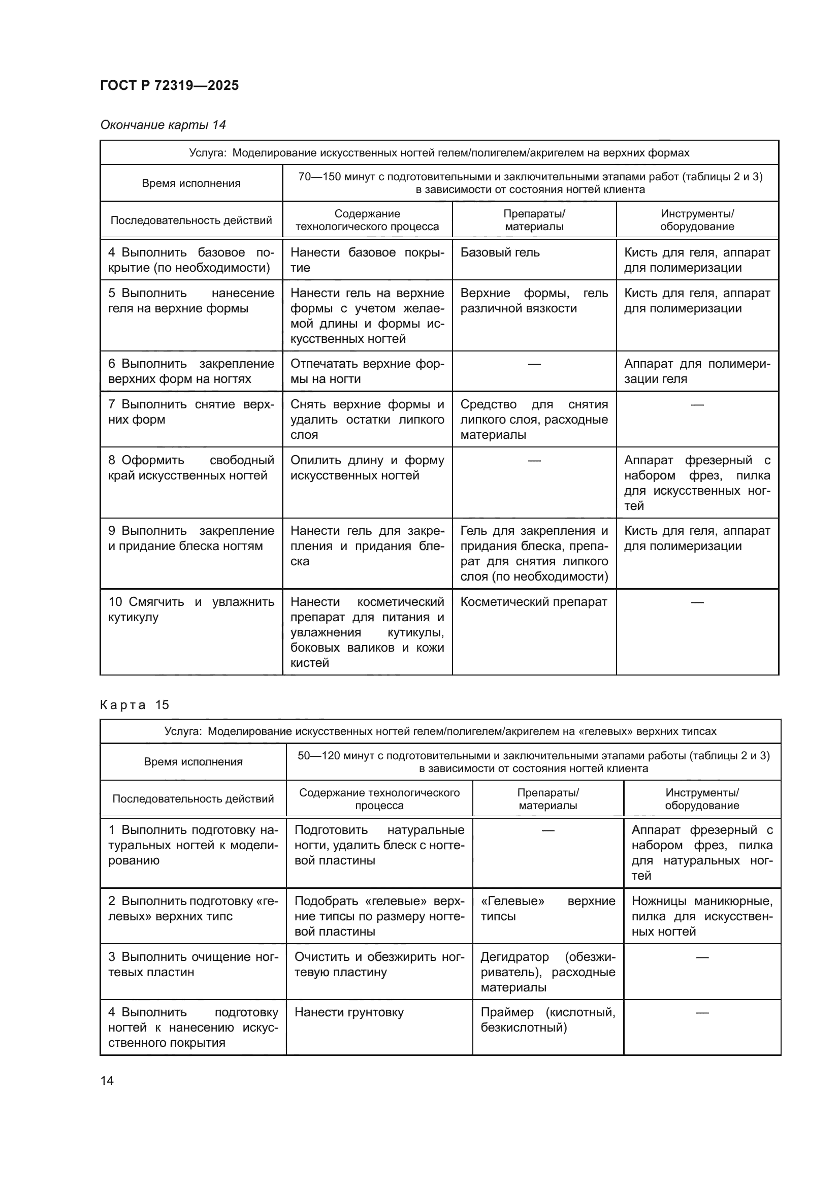 ГОСТ Р 72319-2025