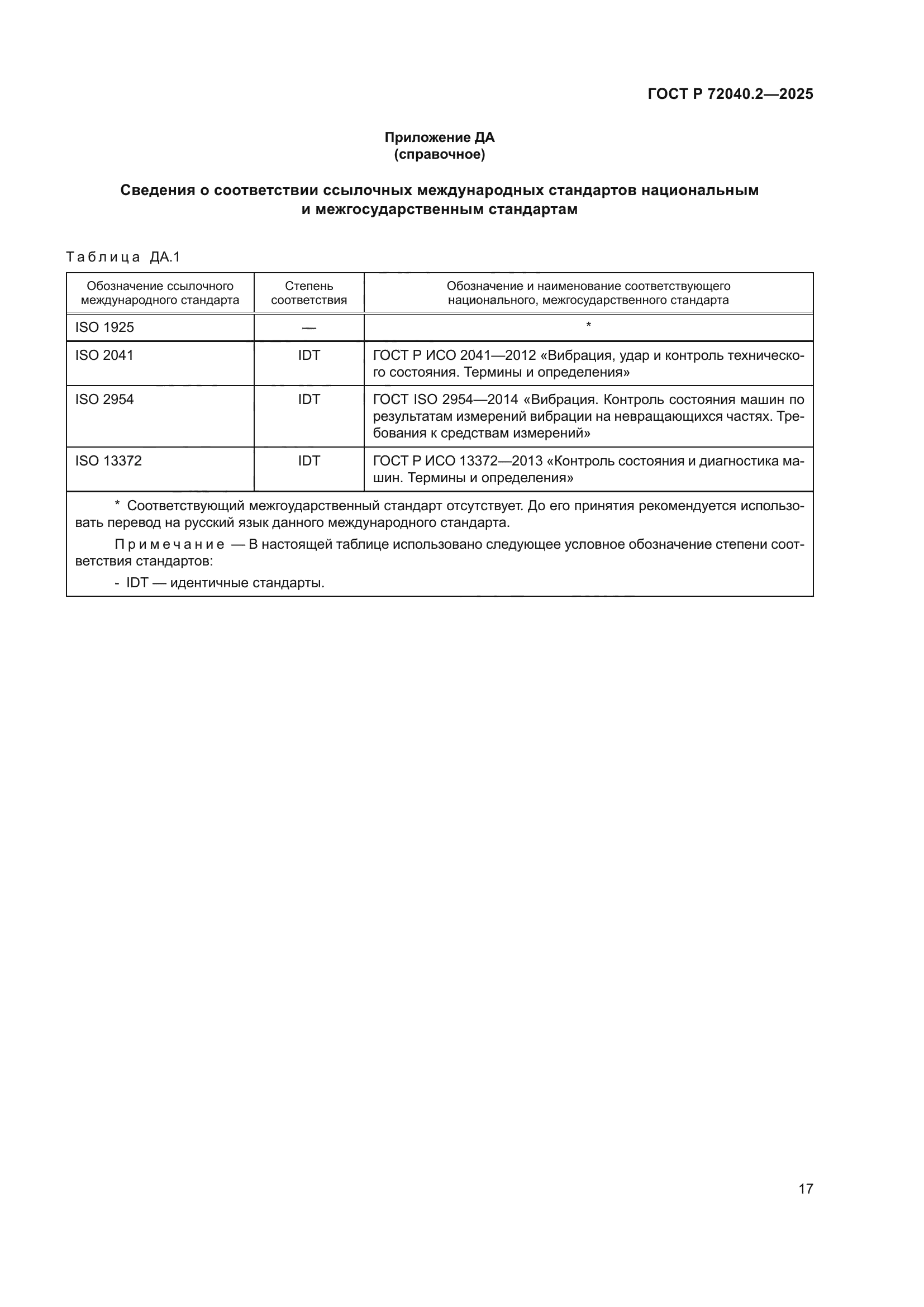 ГОСТ Р 72040.2-2025