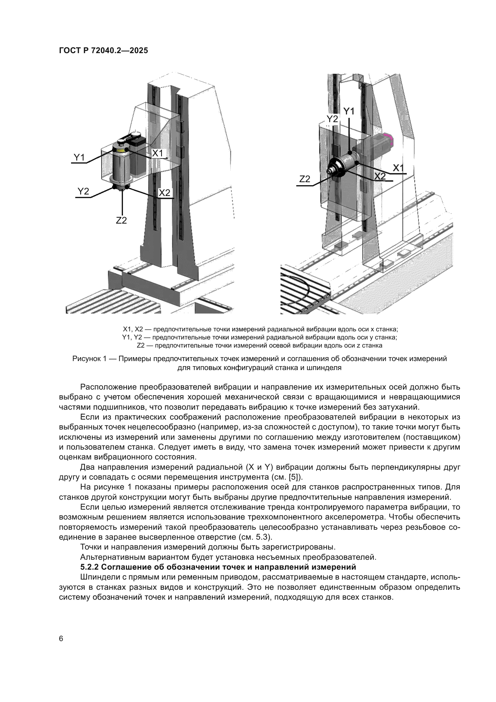 ГОСТ Р 72040.2-2025