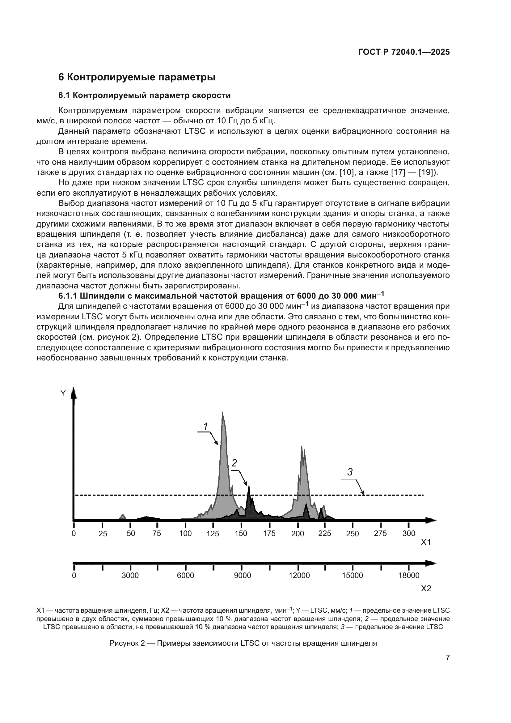 ГОСТ Р 72040.1-2025