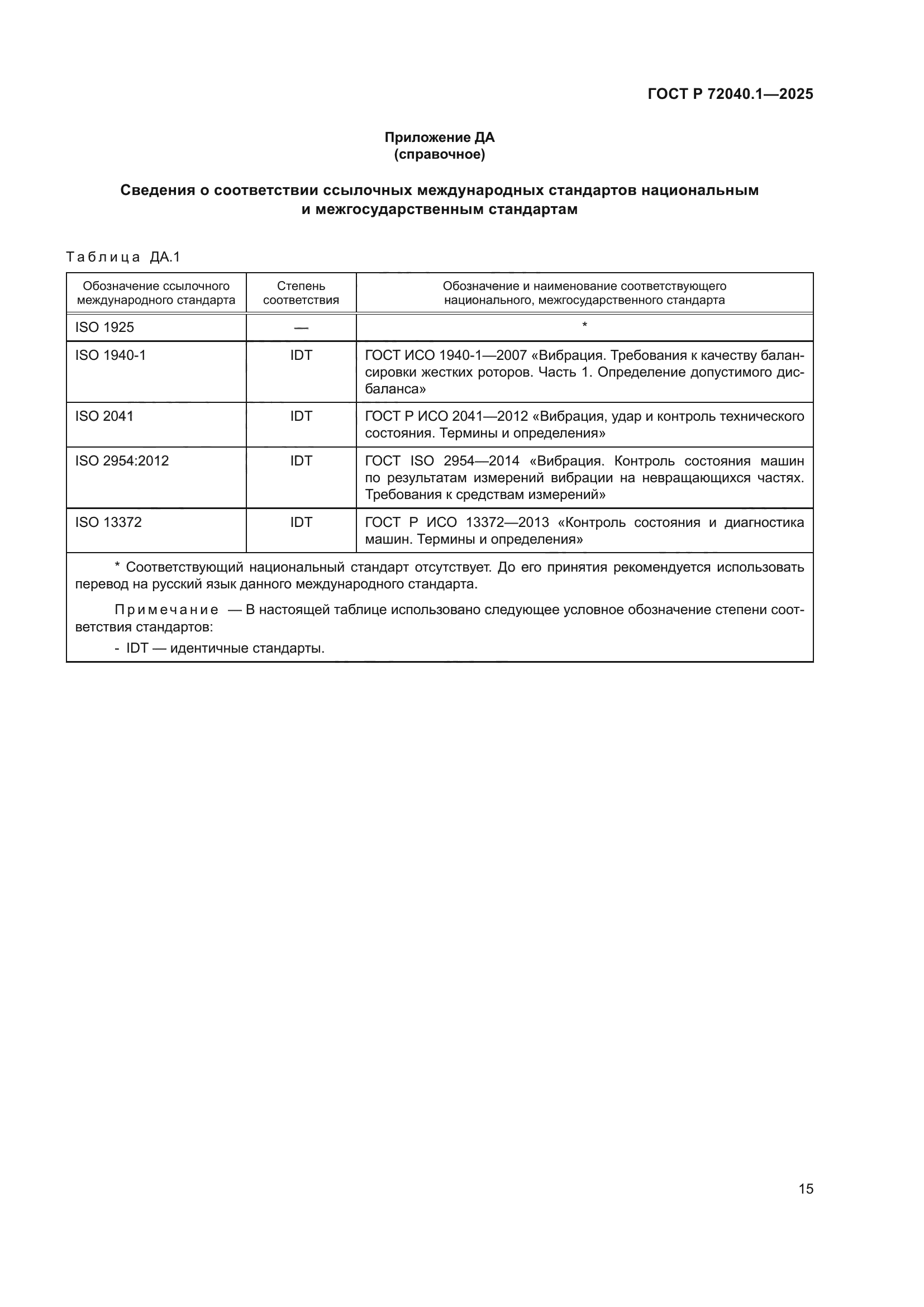 ГОСТ Р 72040.1-2025