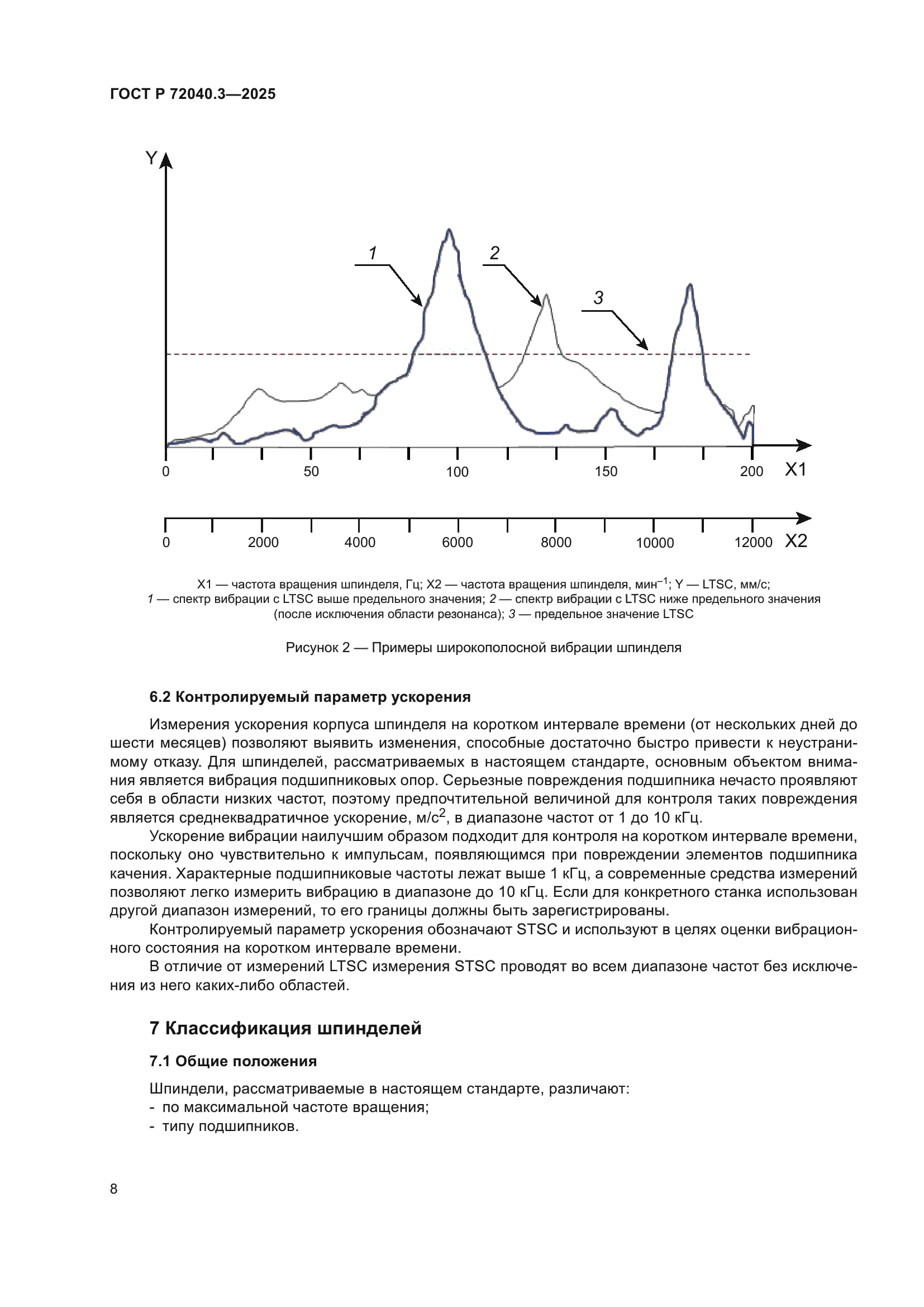 ГОСТ Р 72040.3-2025
