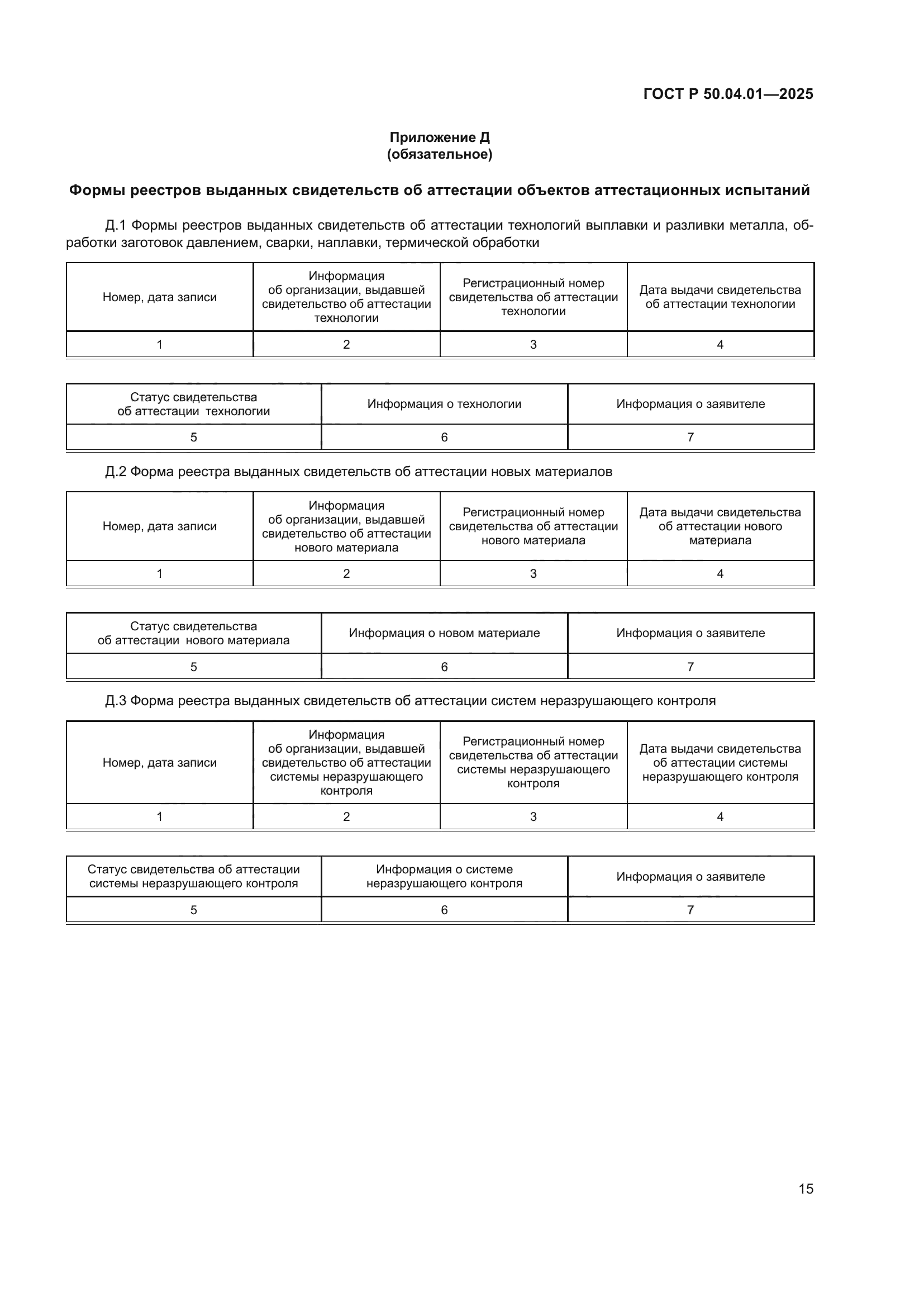 ГОСТ Р 50.04.01-2025