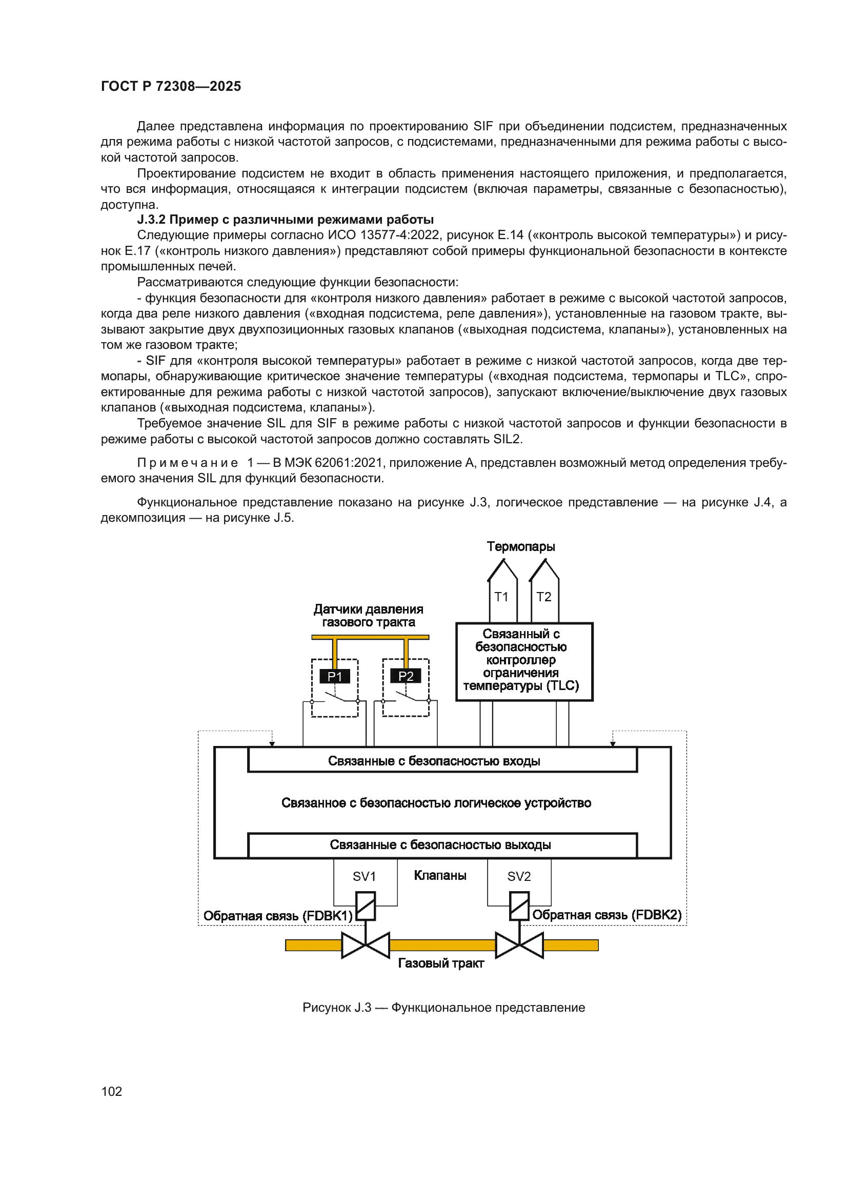 ГОСТ Р 72308-2025