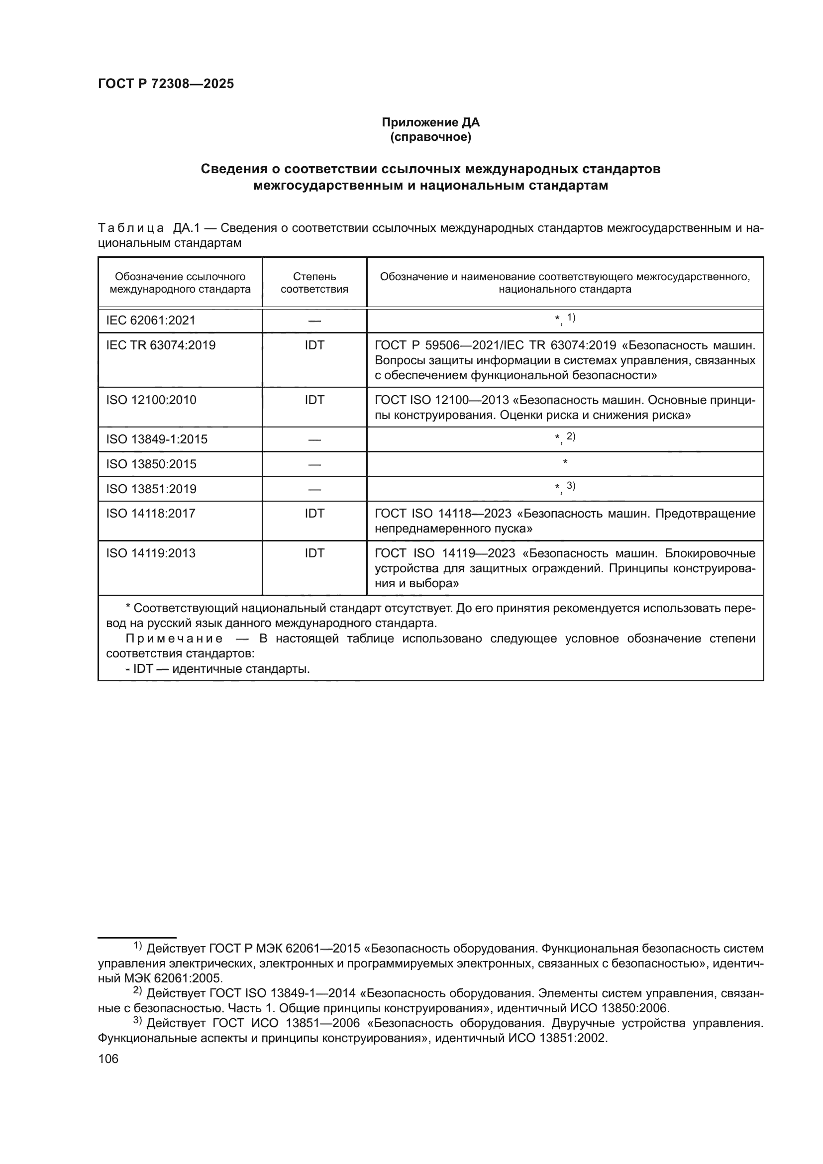 ГОСТ Р 72308-2025