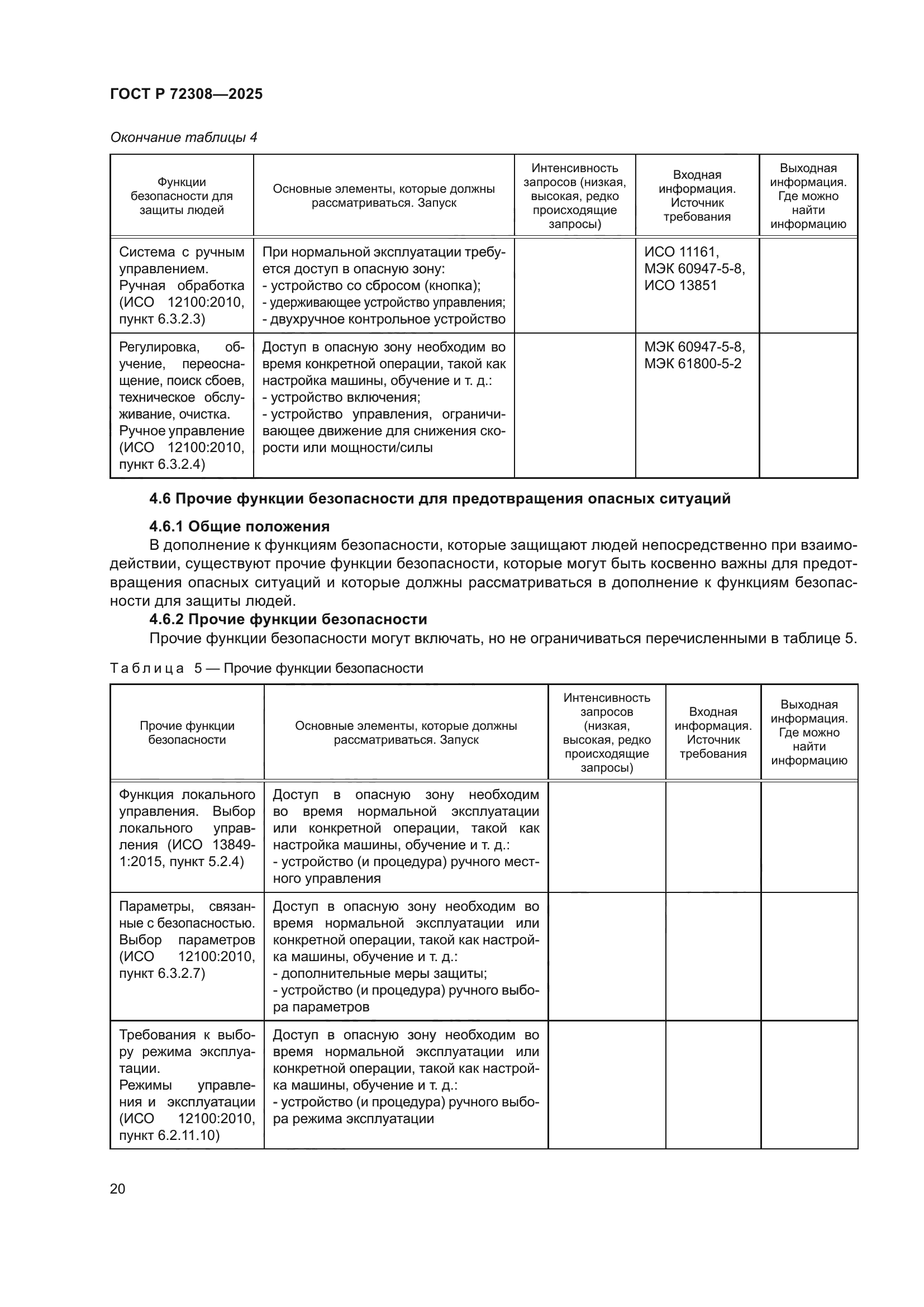 ГОСТ Р 72308-2025