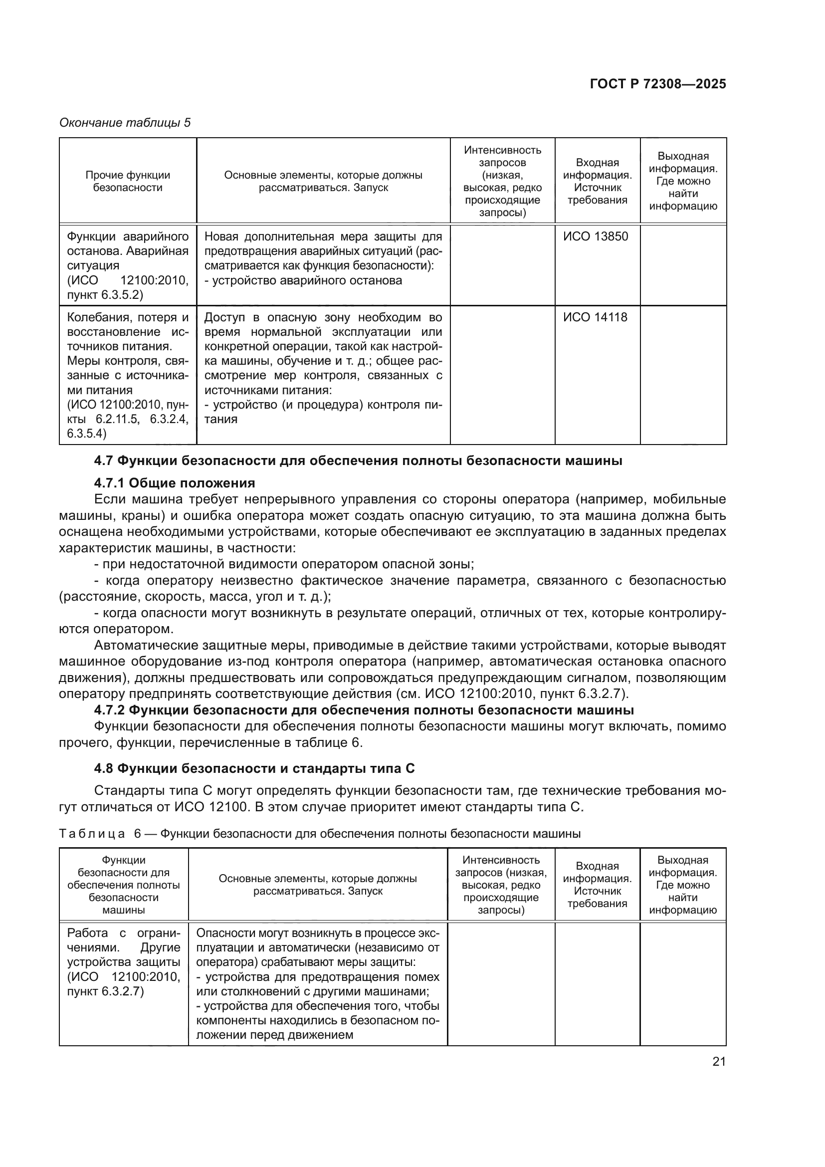 ГОСТ Р 72308-2025