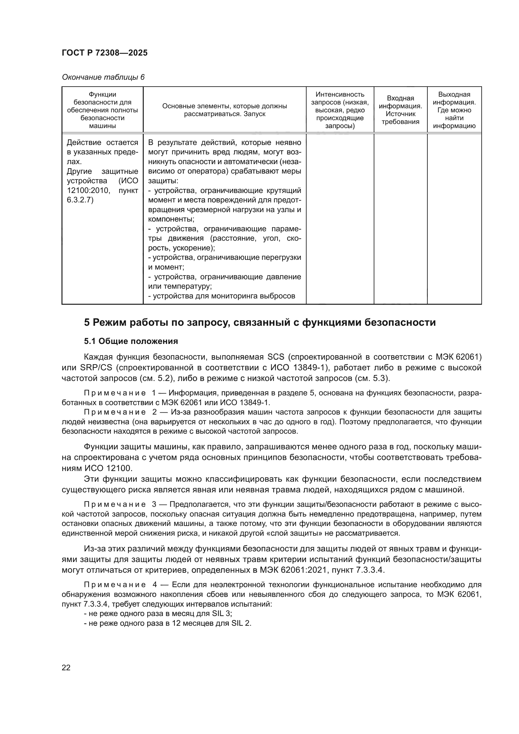 ГОСТ Р 72308-2025