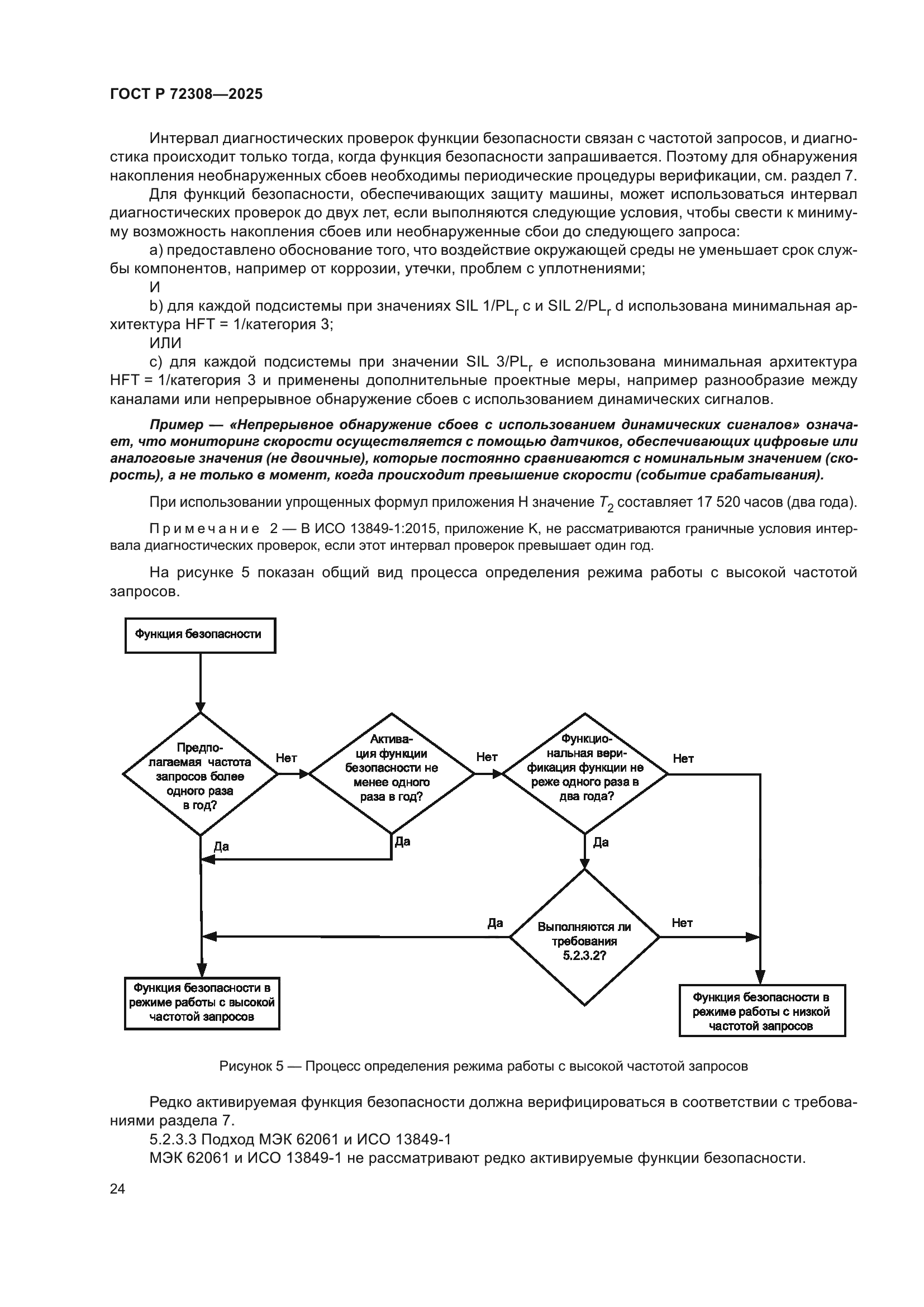 ГОСТ Р 72308-2025