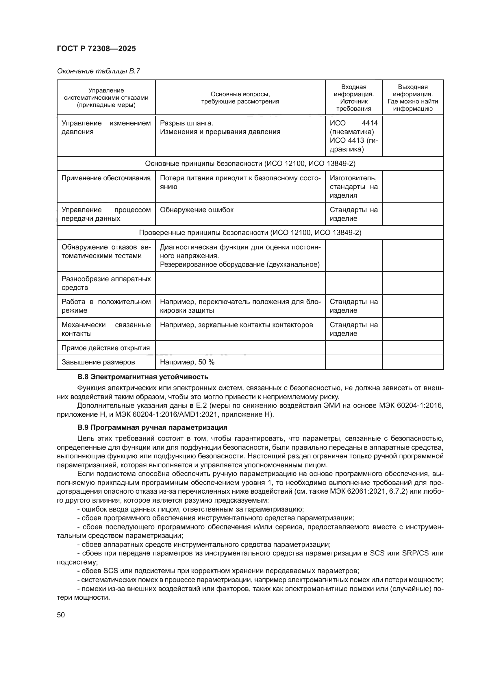 ГОСТ Р 72308-2025