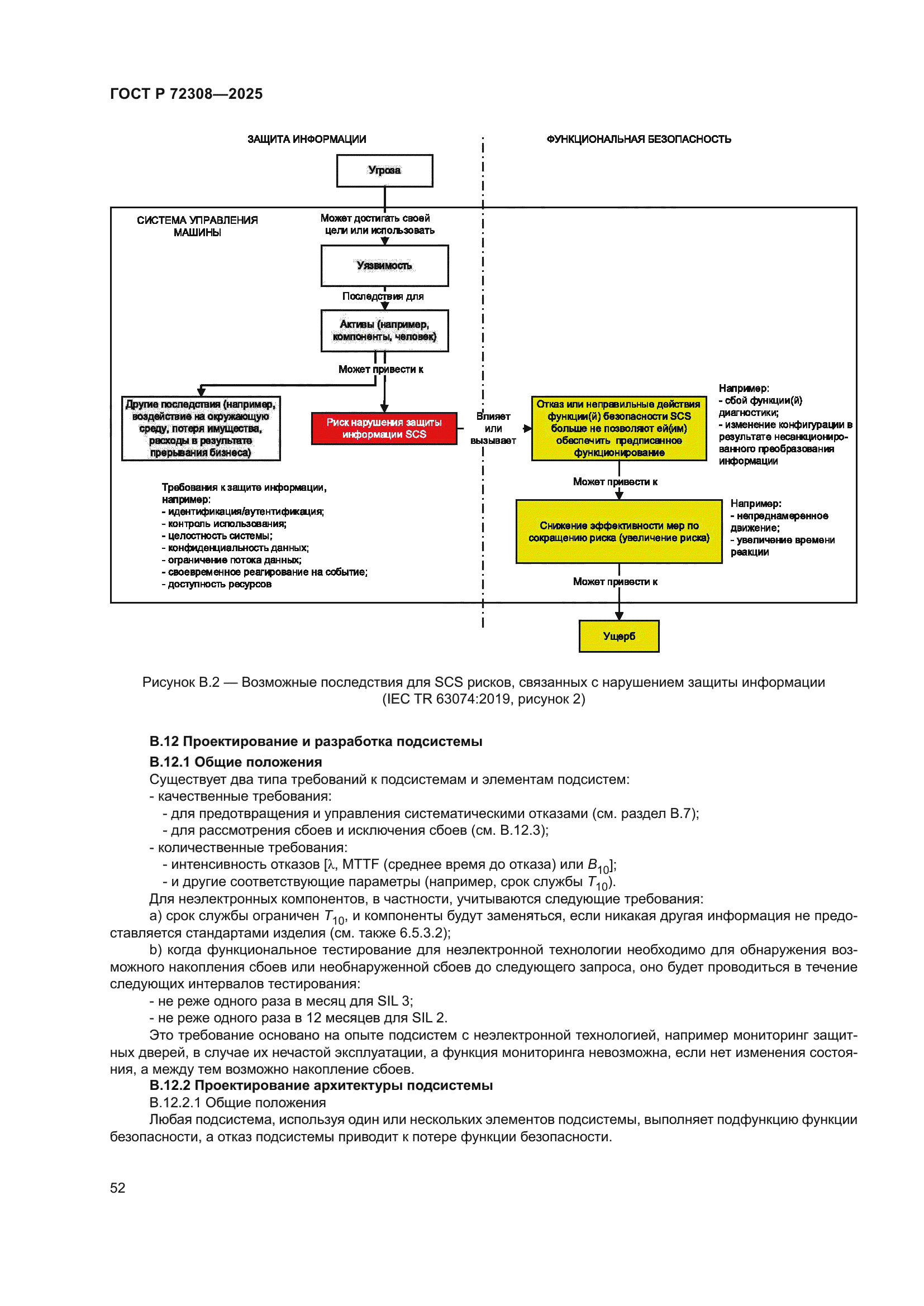 ГОСТ Р 72308-2025