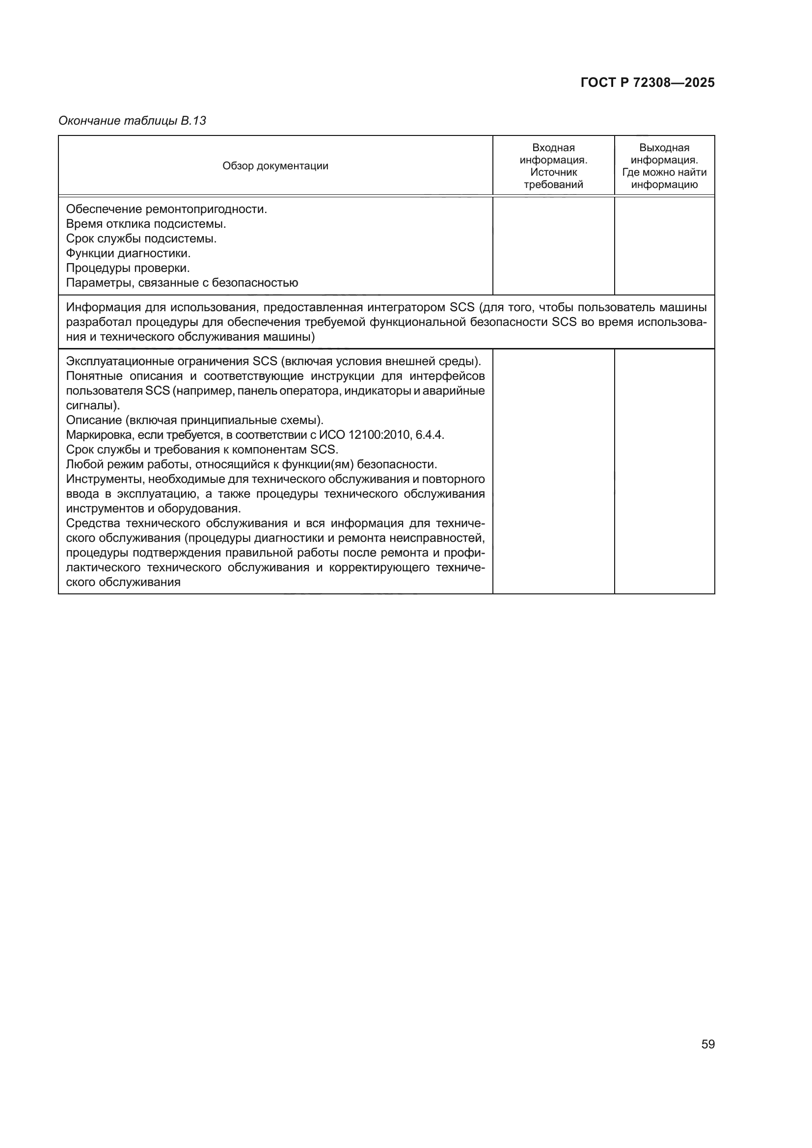 ГОСТ Р 72308-2025