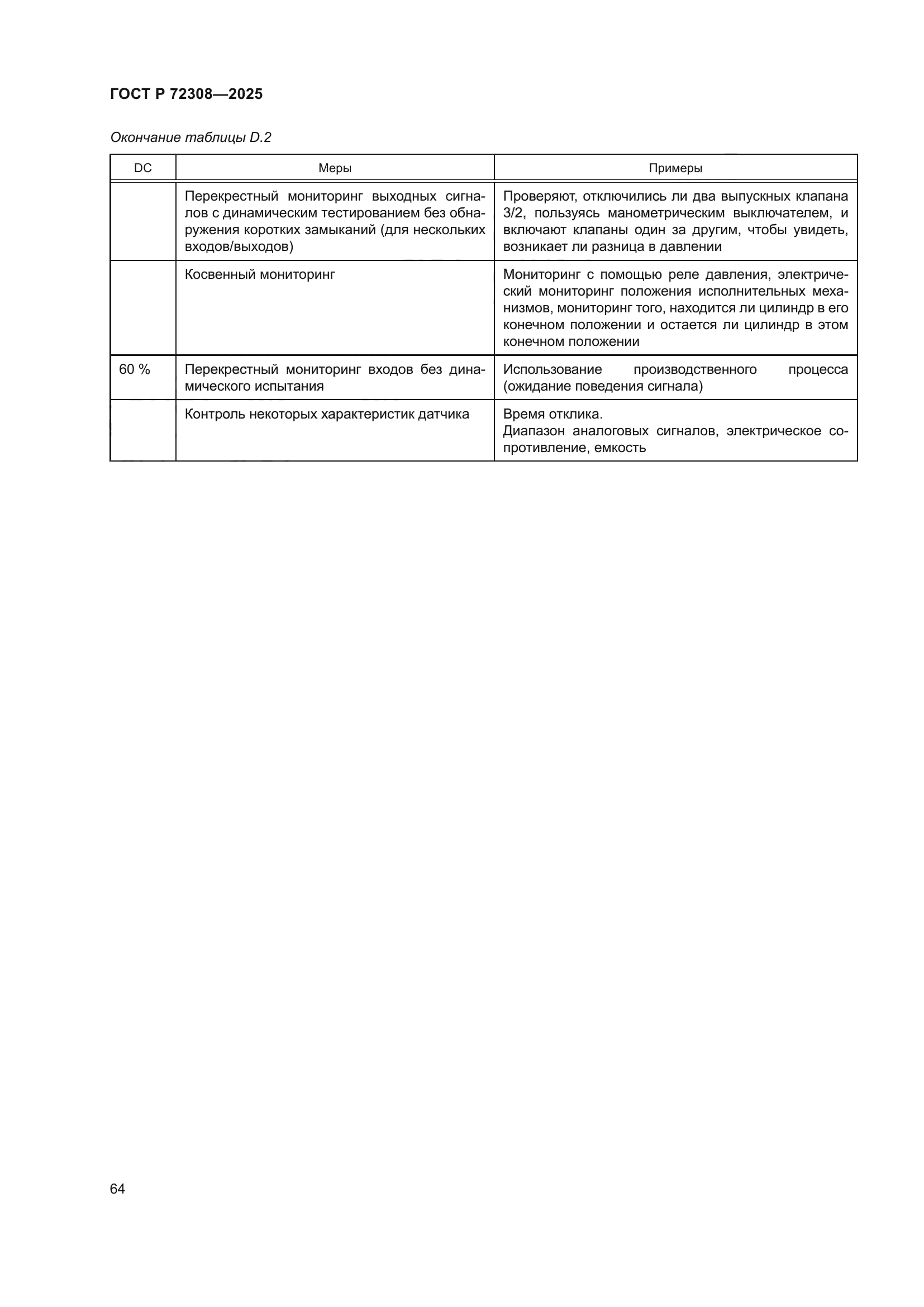 ГОСТ Р 72308-2025