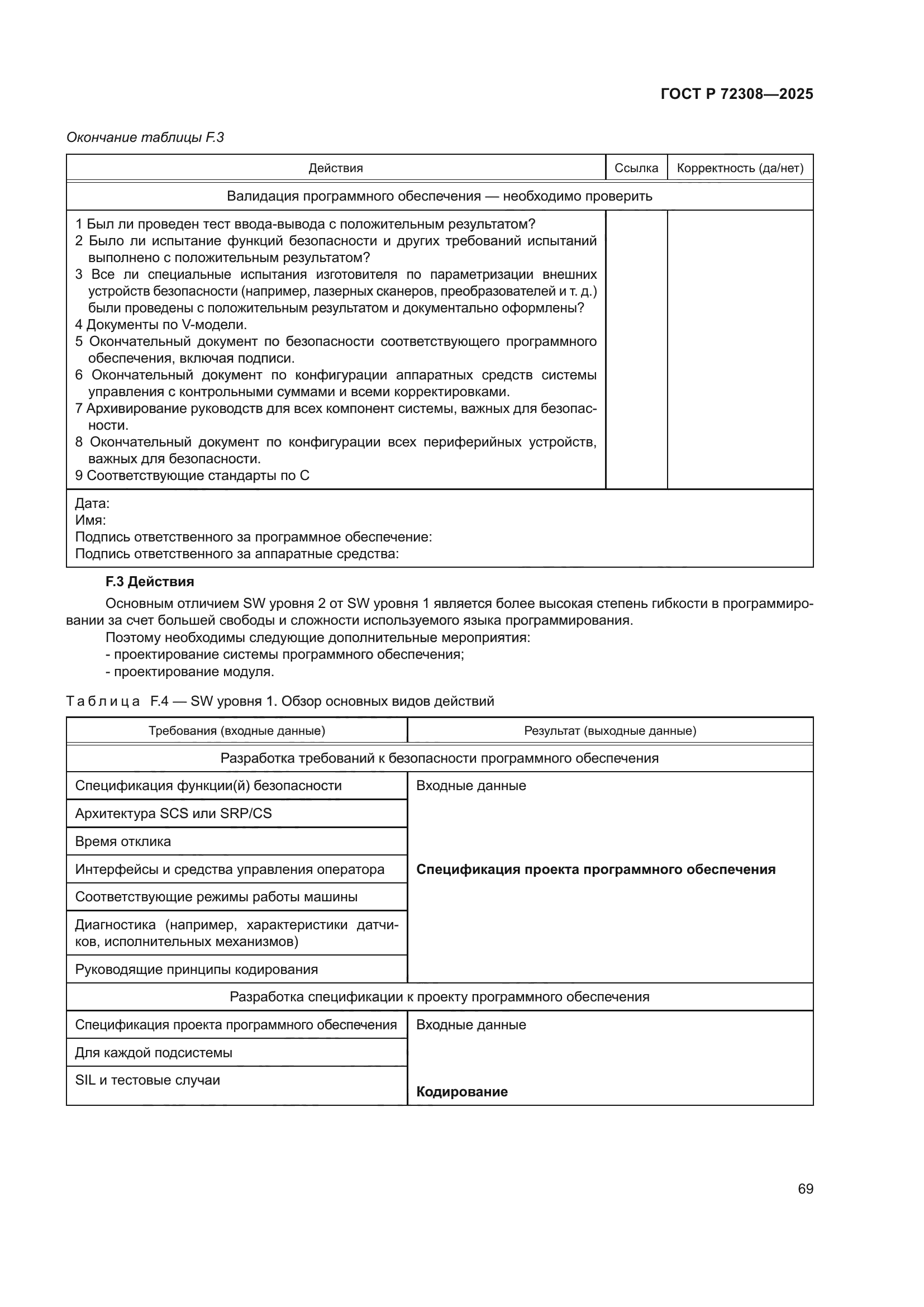 ГОСТ Р 72308-2025