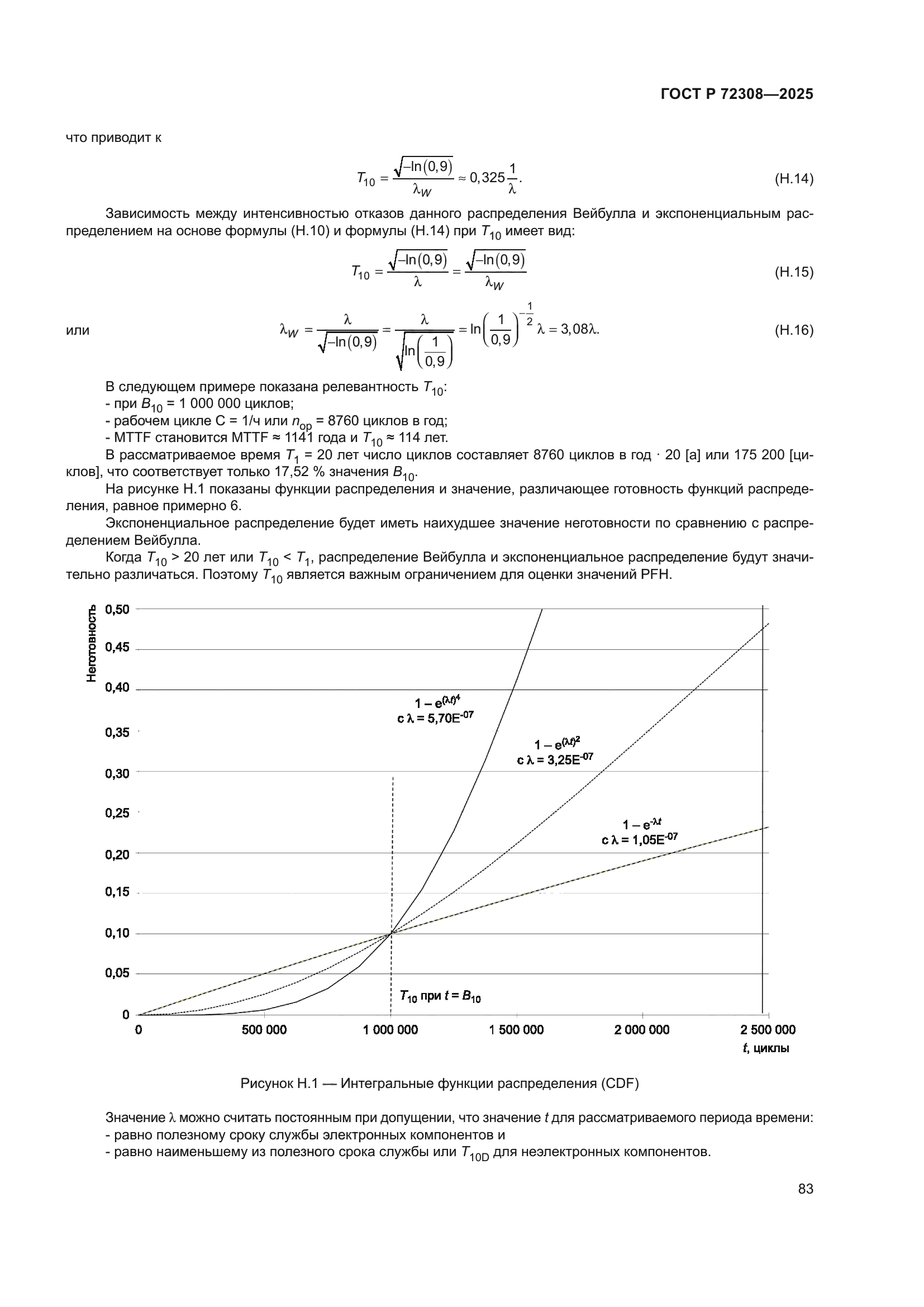 ГОСТ Р 72308-2025