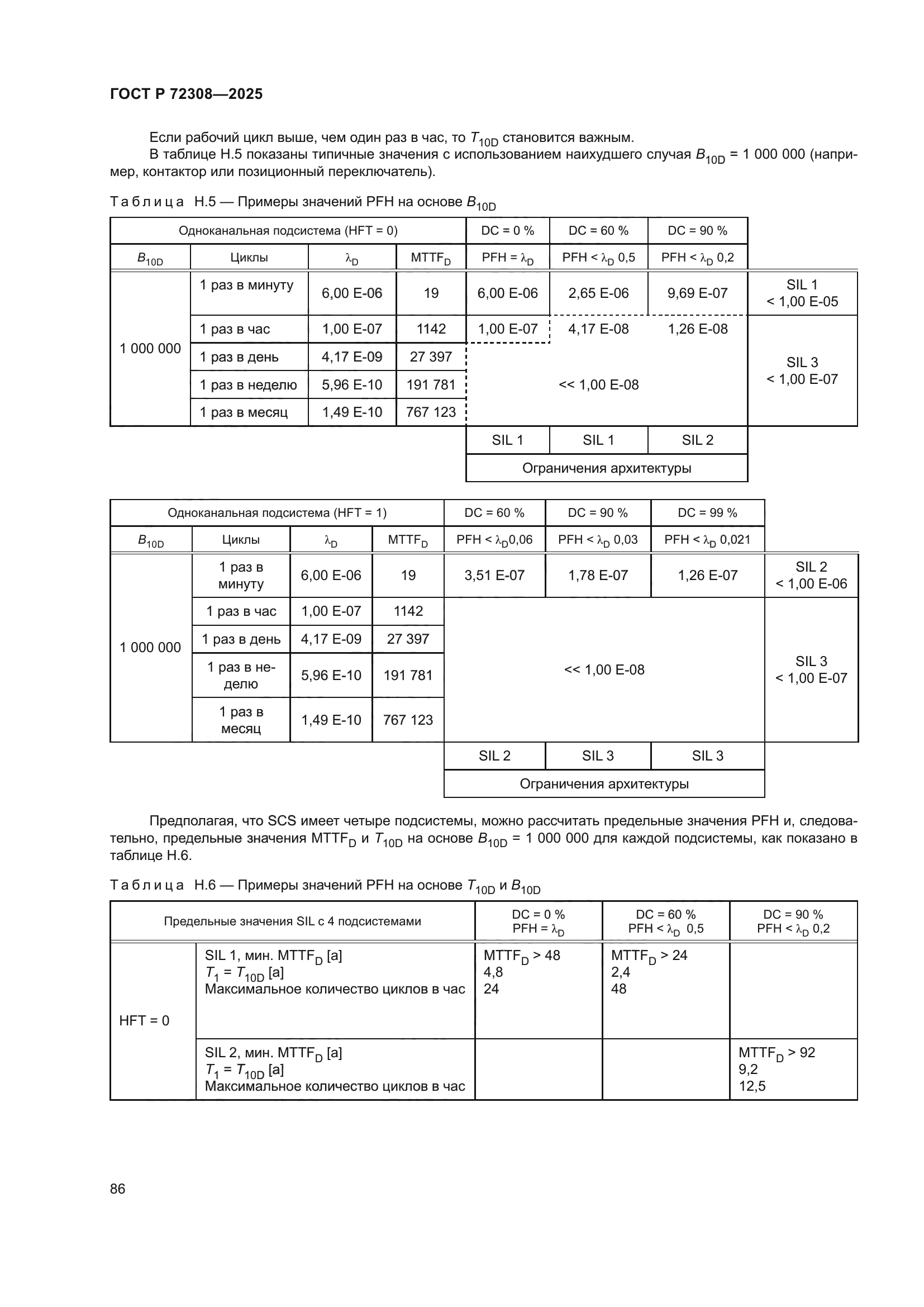 ГОСТ Р 72308-2025