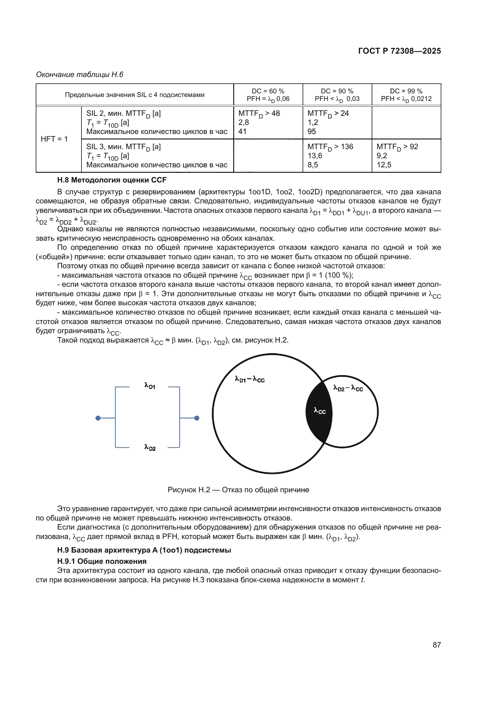 ГОСТ Р 72308-2025