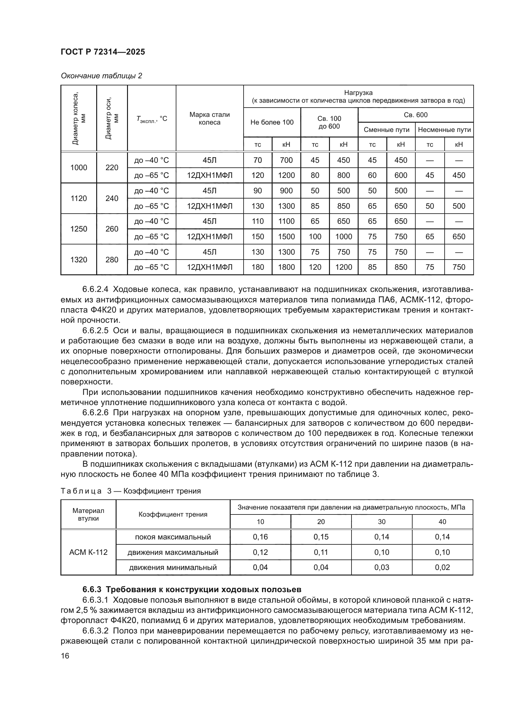 ГОСТ Р 72314-2025
