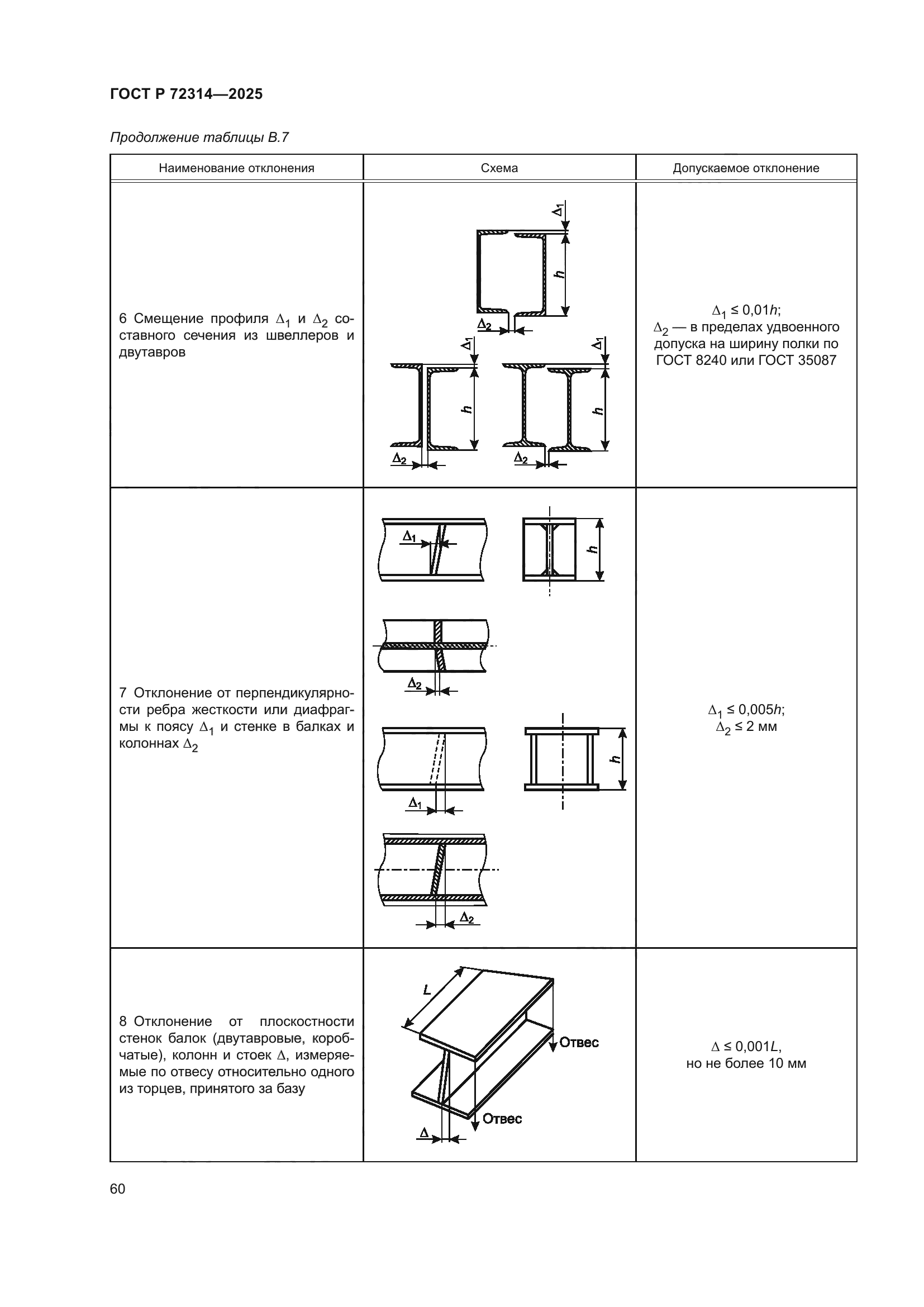 ГОСТ Р 72314-2025