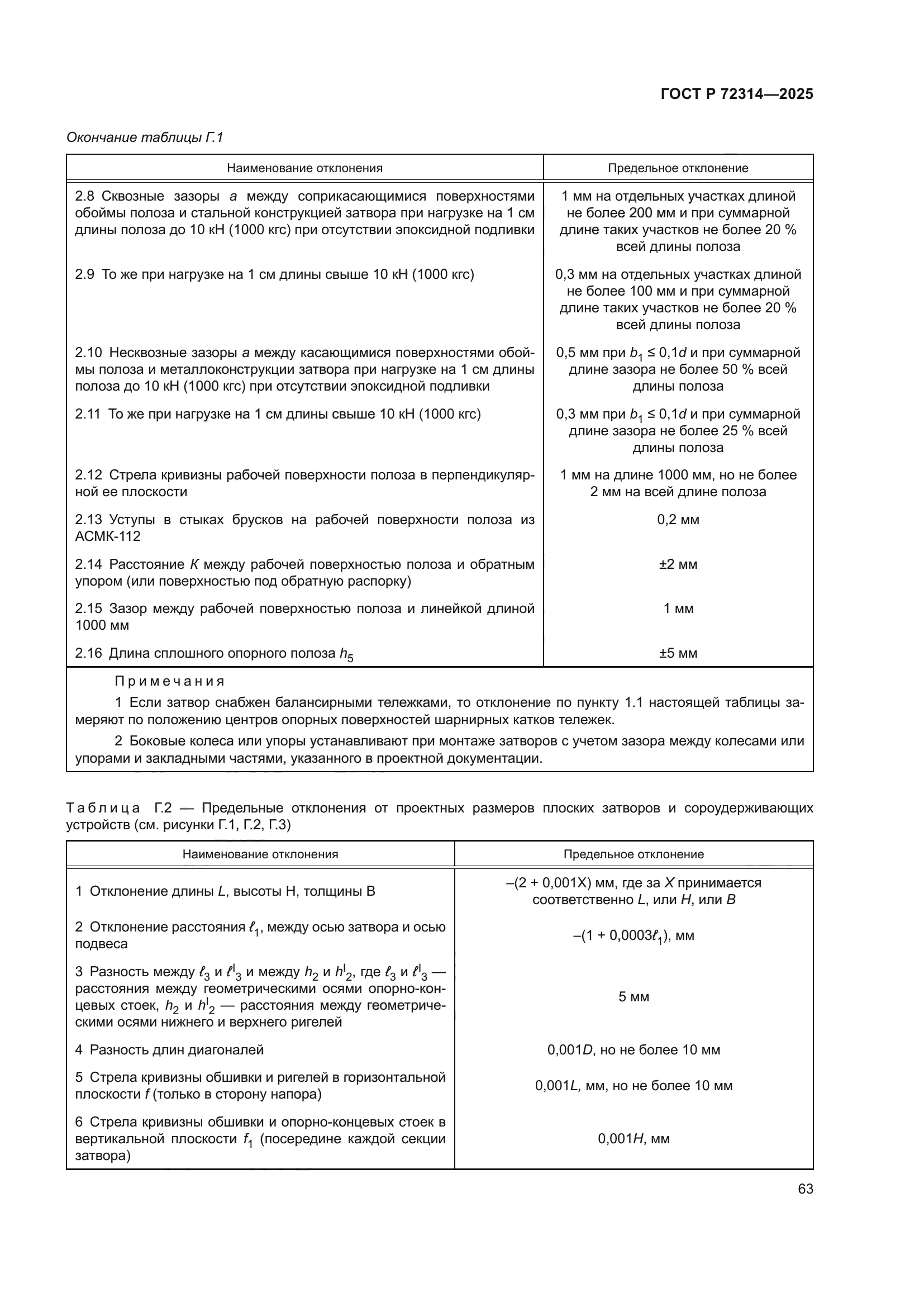 ГОСТ Р 72314-2025