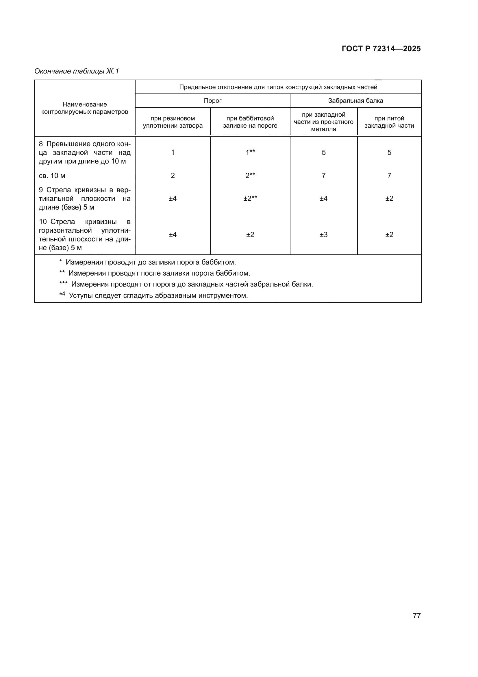 ГОСТ Р 72314-2025