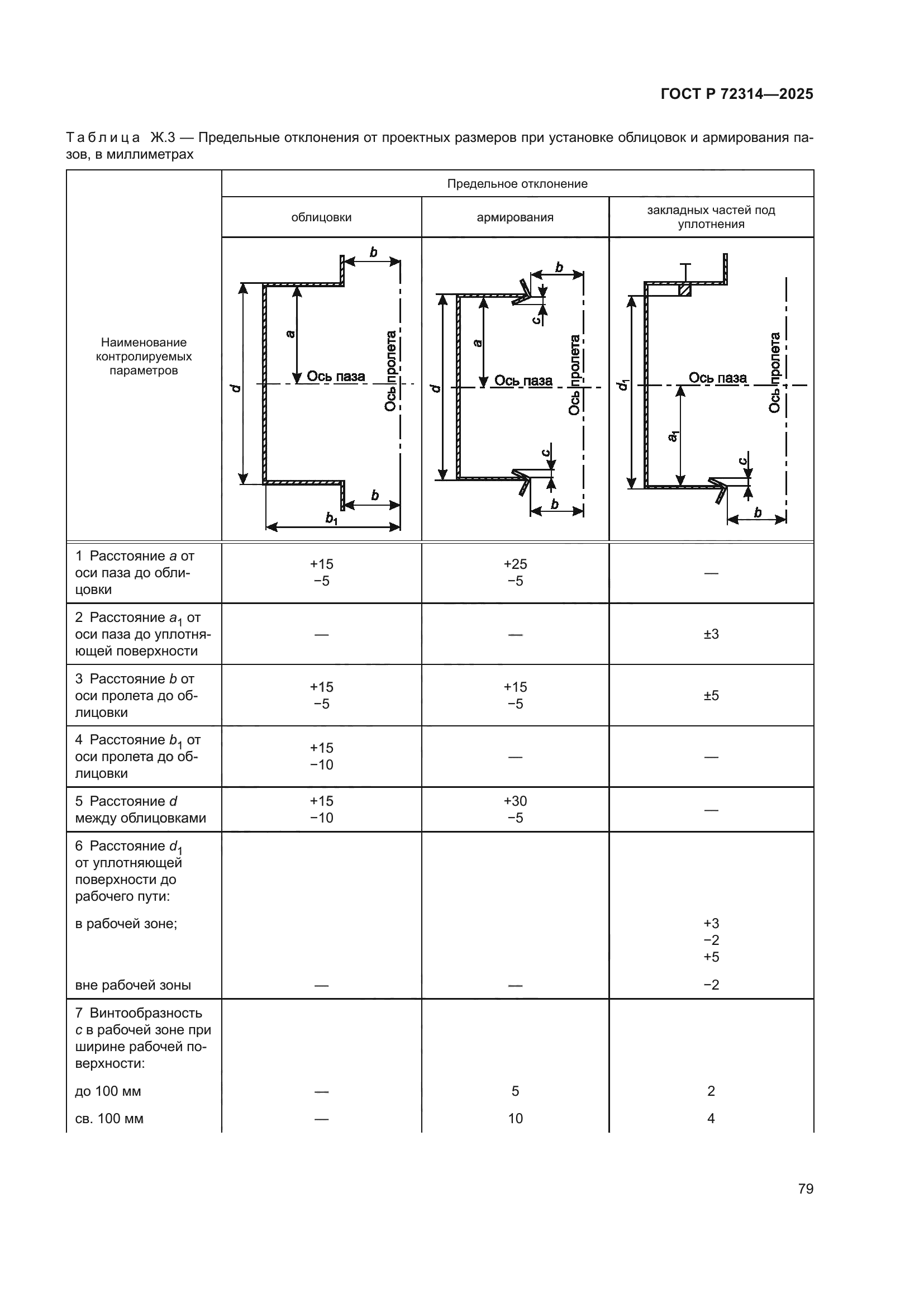 ГОСТ Р 72314-2025