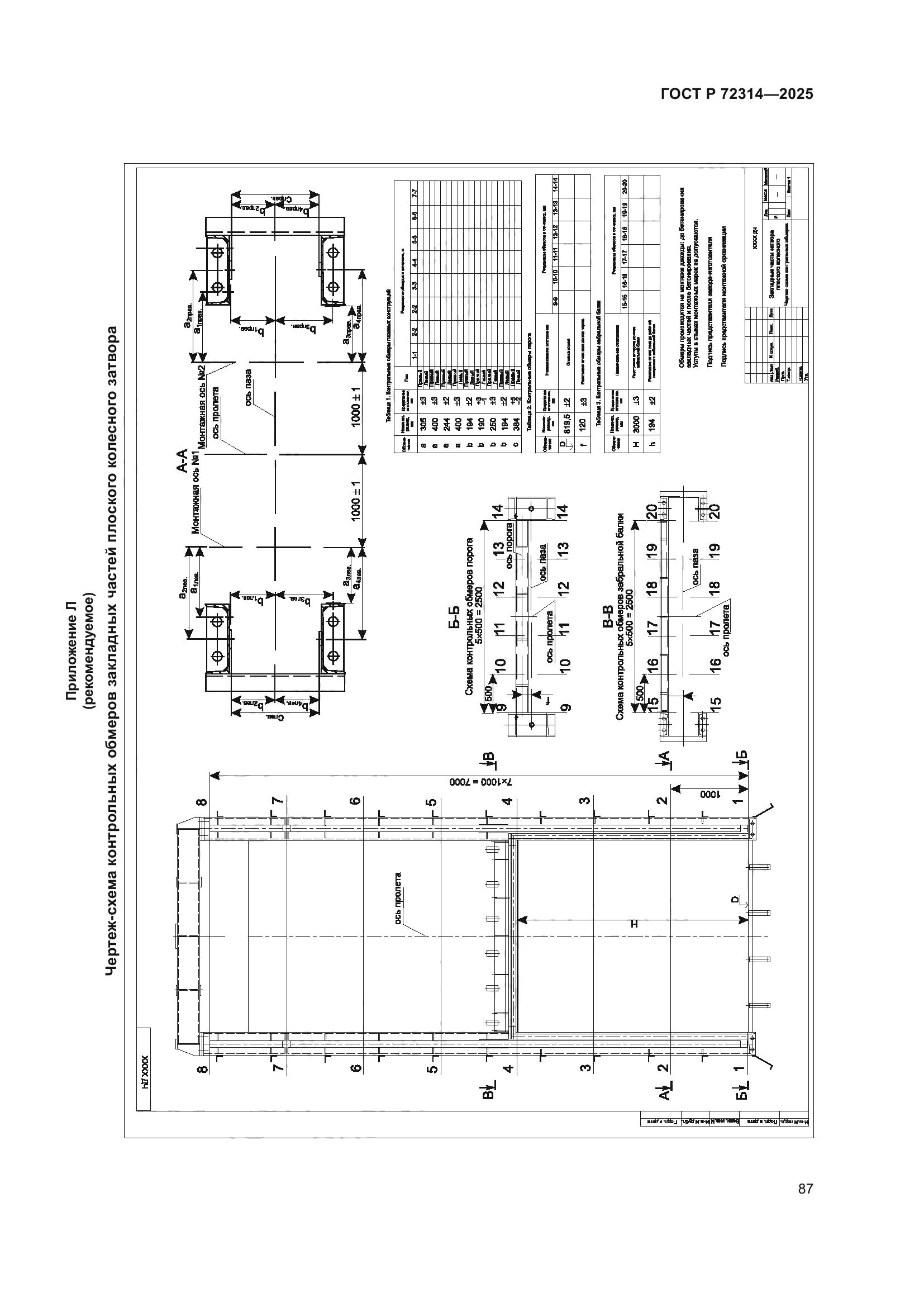 ГОСТ Р 72314-2025