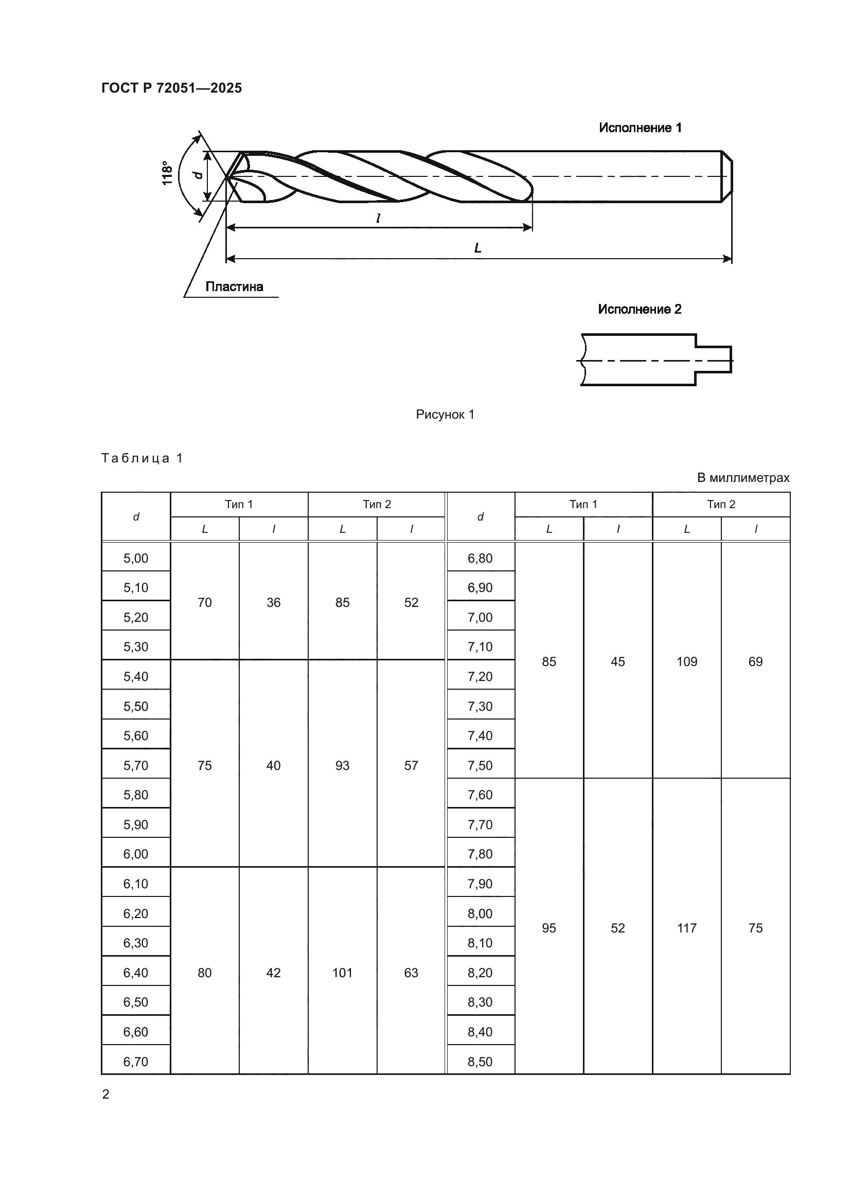 ГОСТ Р 72051-2025
