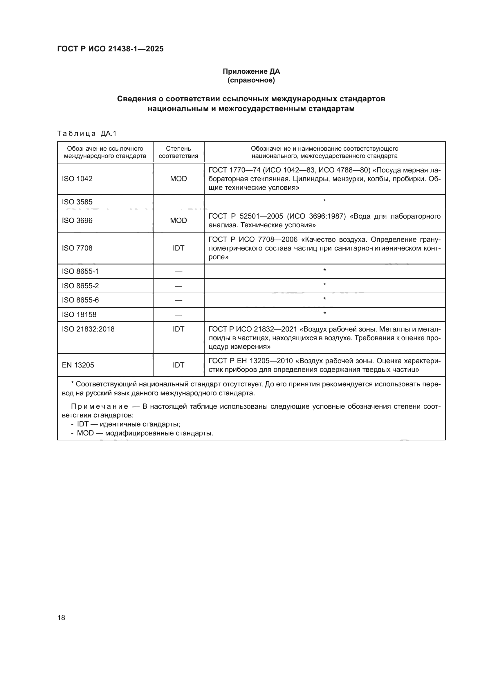 ГОСТ Р ИСО 21438-1-2025