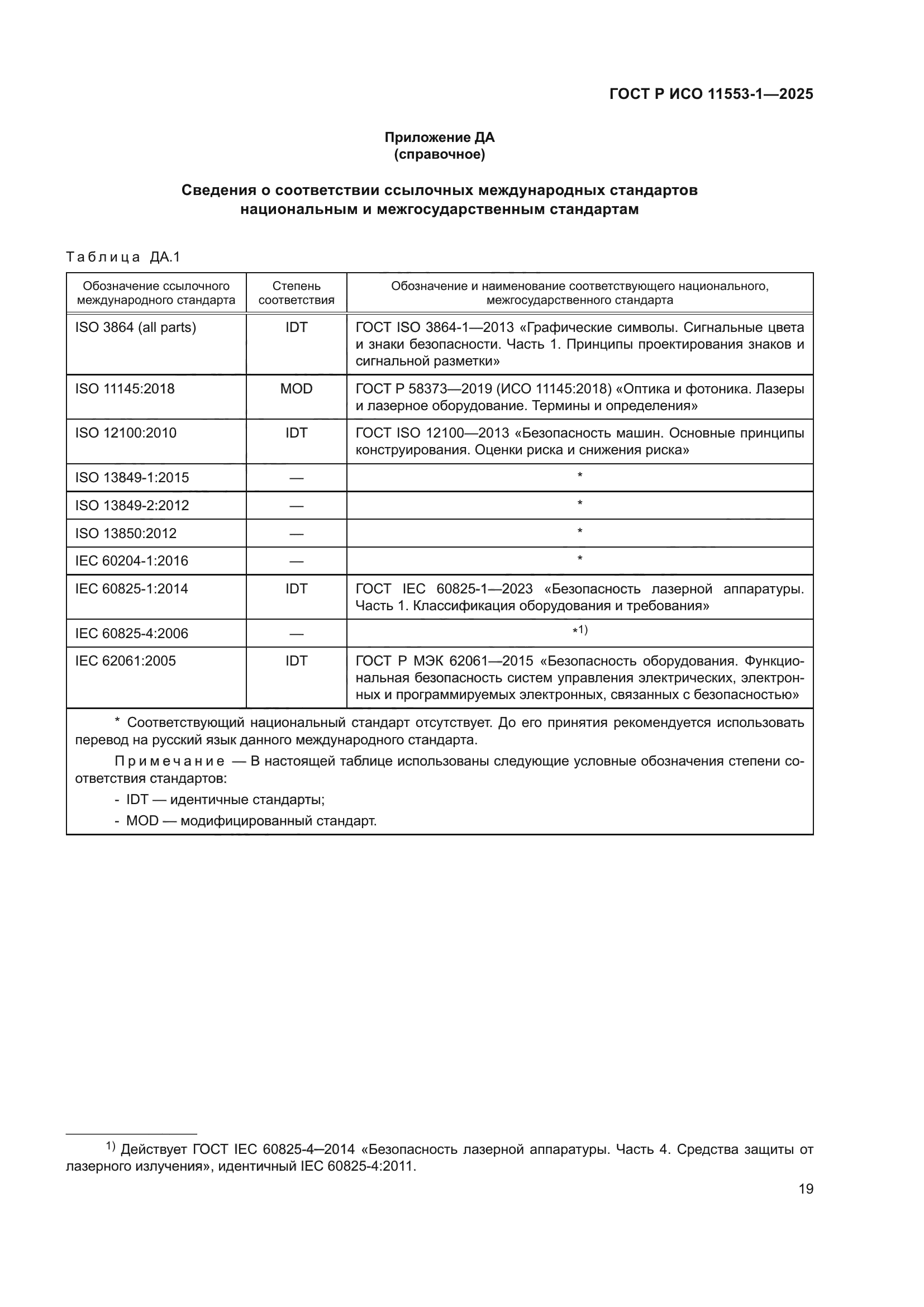 ГОСТ Р ИСО 11553-1-2025