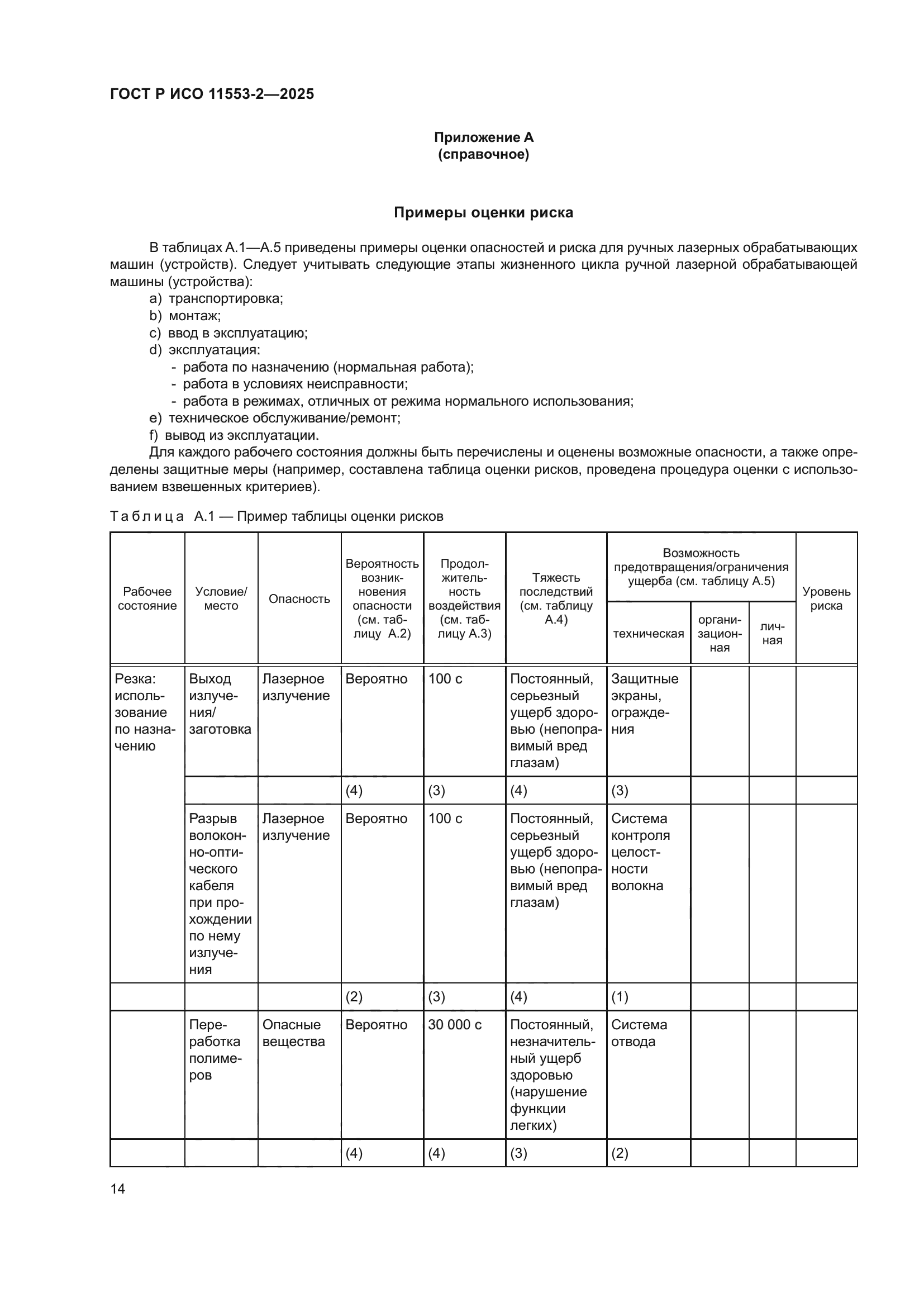 ГОСТ Р ИСО 11553-2-2025