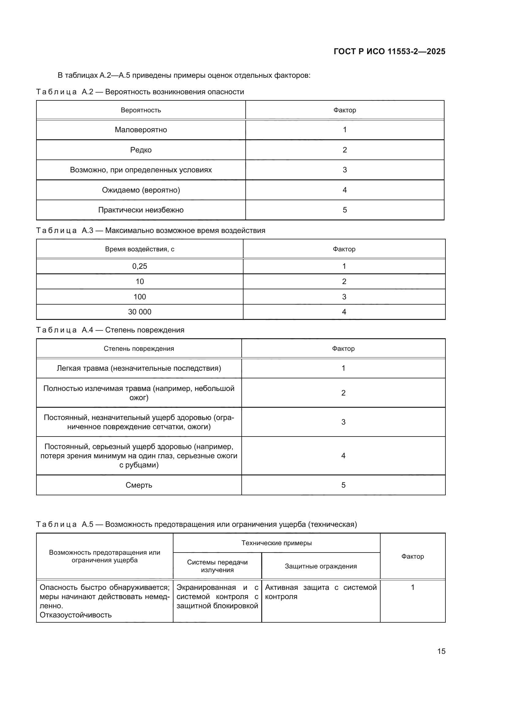 ГОСТ Р ИСО 11553-2-2025
