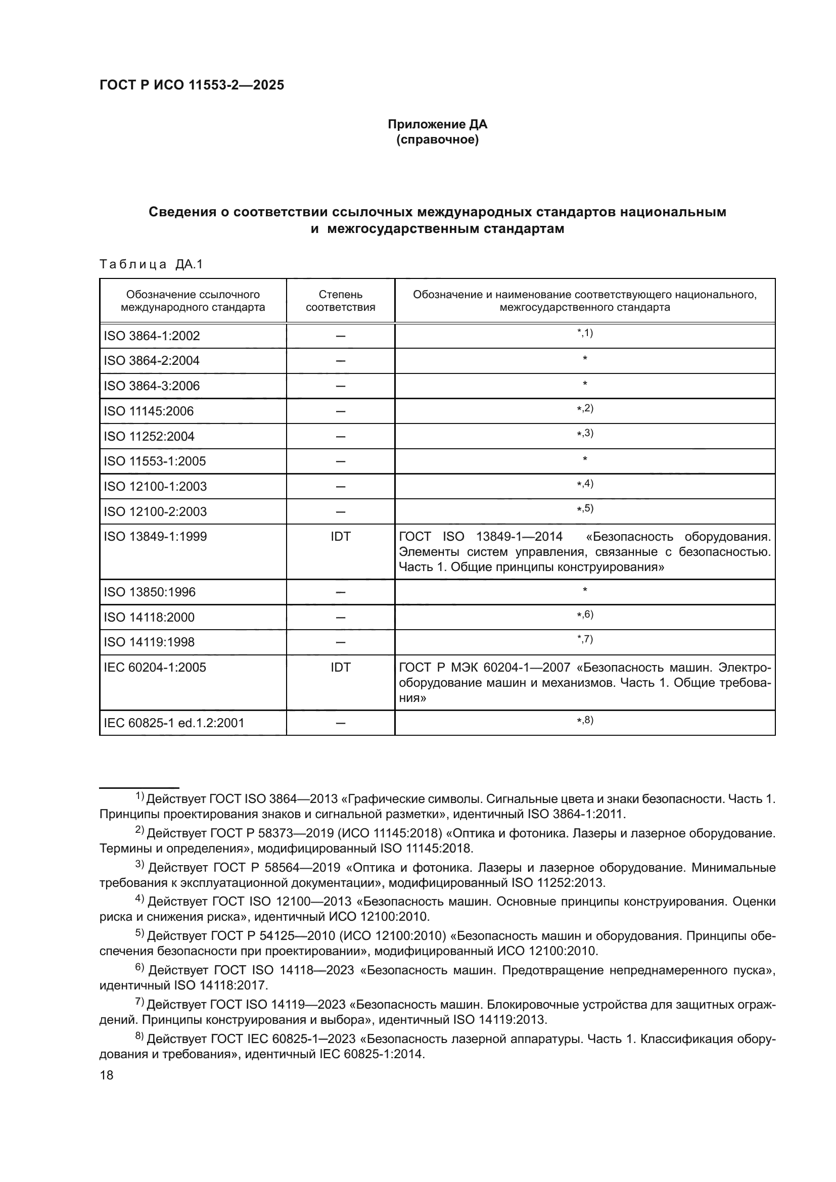 ГОСТ Р ИСО 11553-2-2025