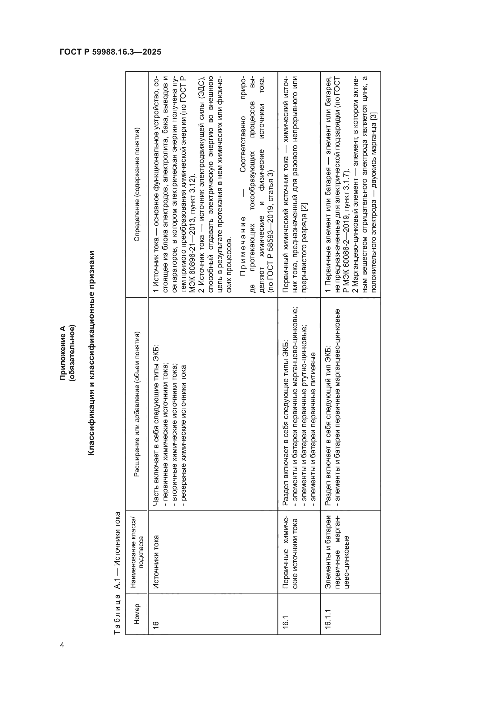 ГОСТ Р 59988.16.3-2025