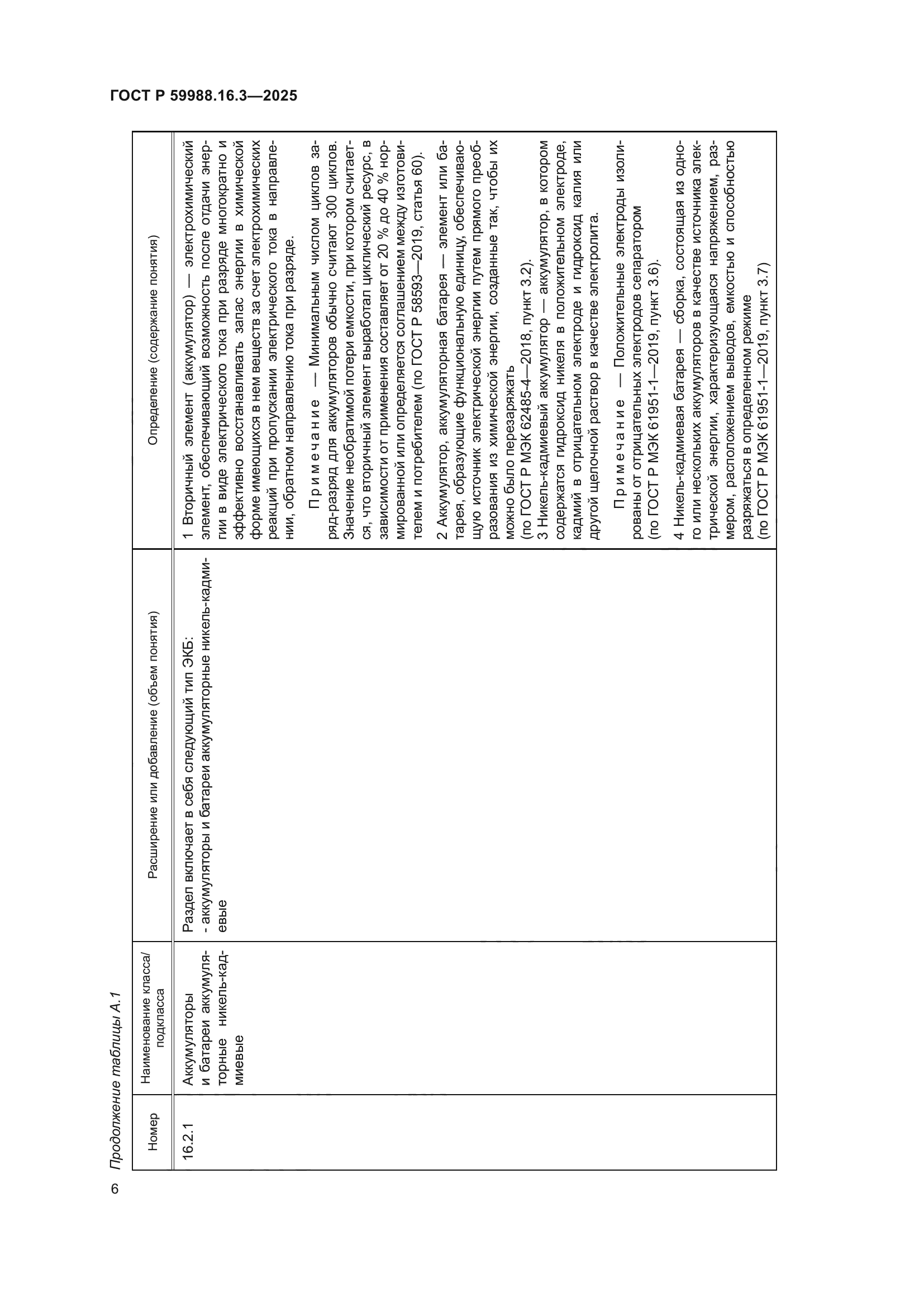 ГОСТ Р 59988.16.3-2025
