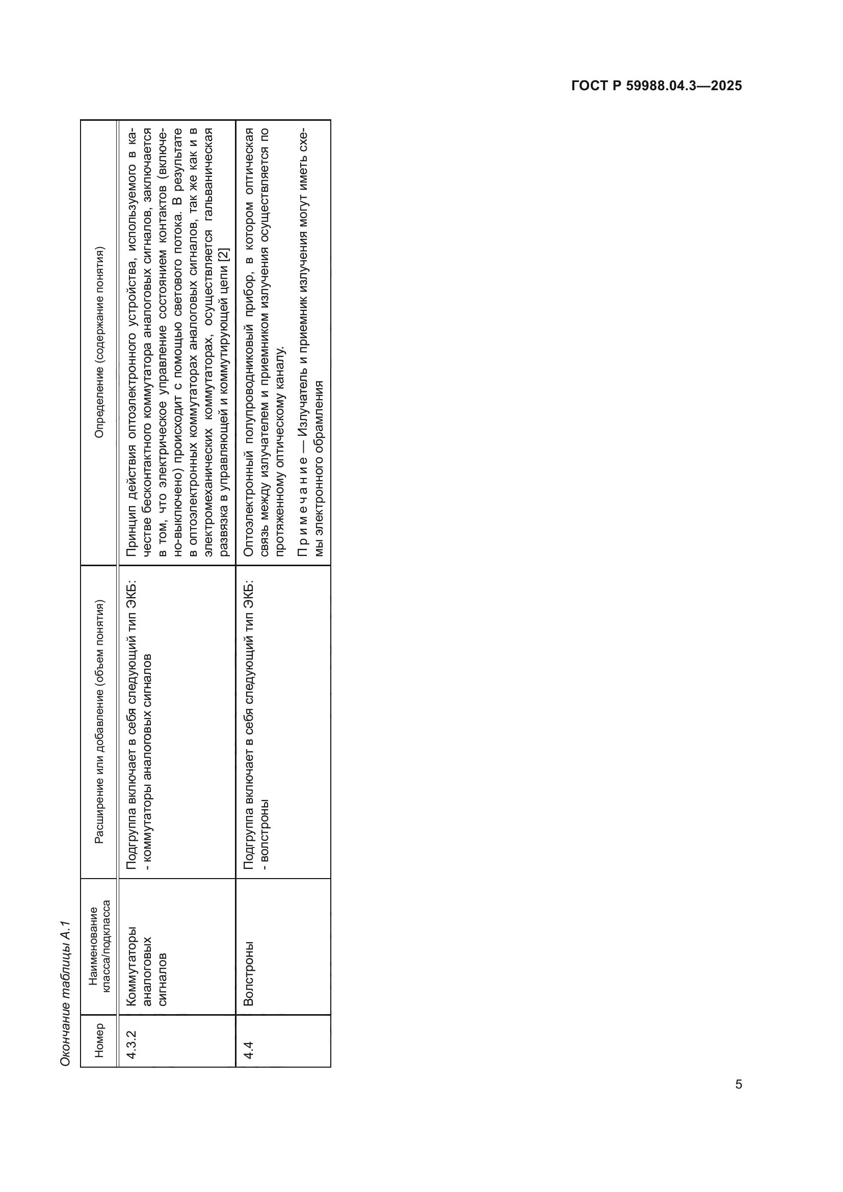 ГОСТ Р 59988.04.3-2025