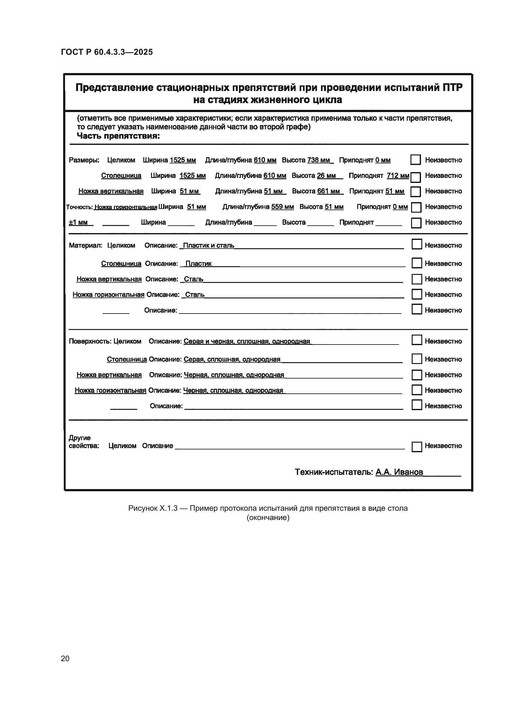 ГОСТ Р 60.4.3.3-2025