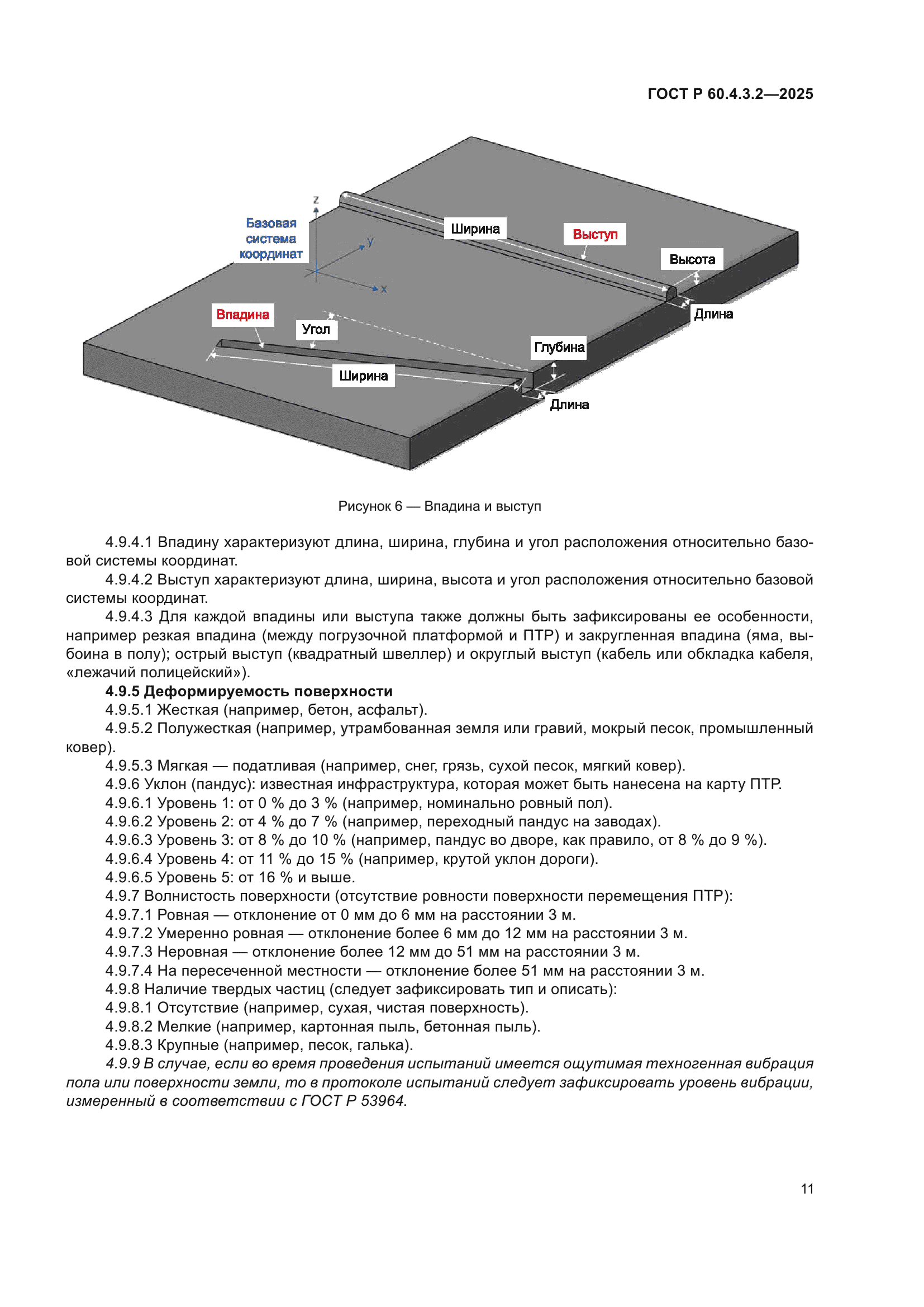 ГОСТ Р 60.4.3.2-2025