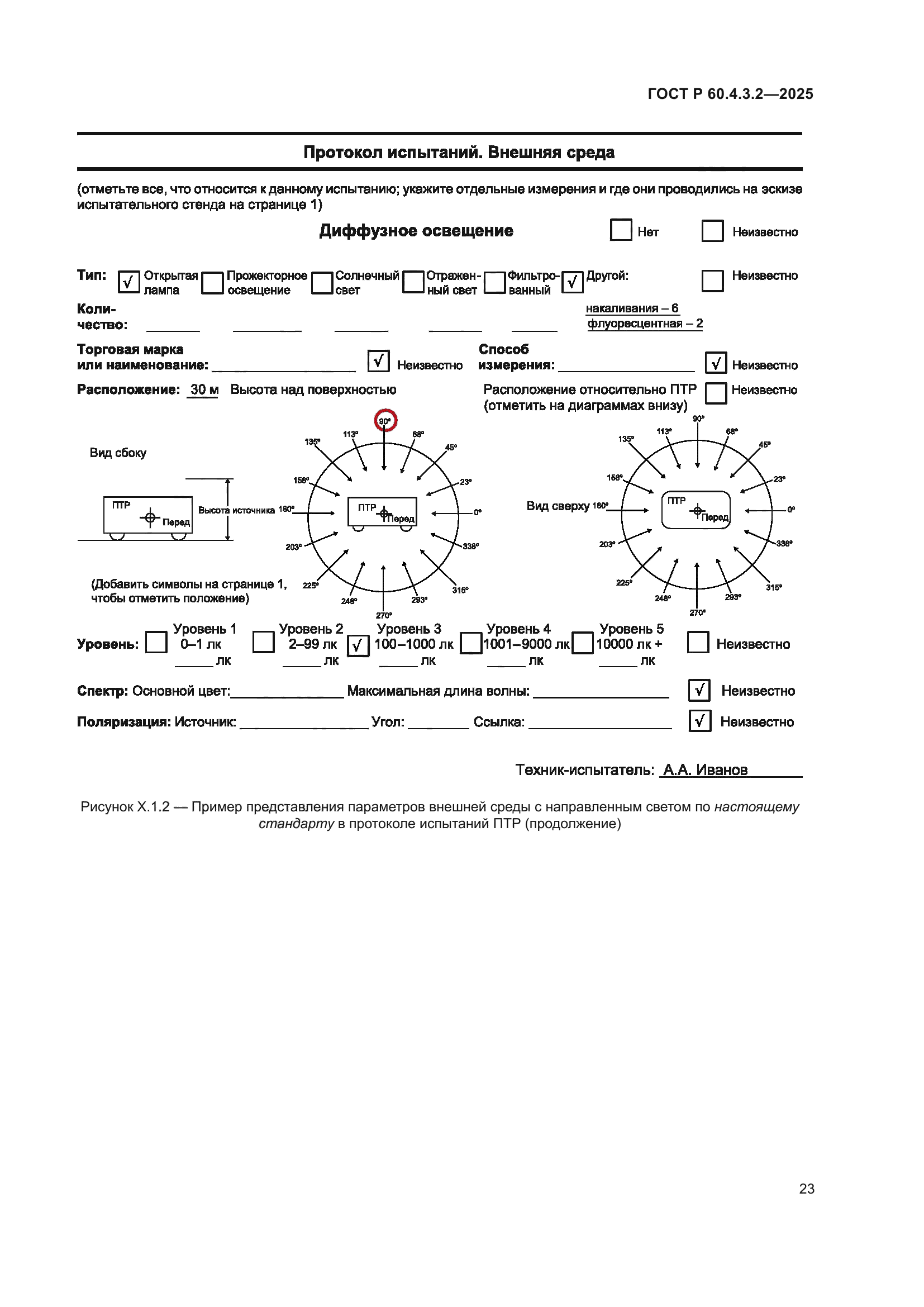 ГОСТ Р 60.4.3.2-2025